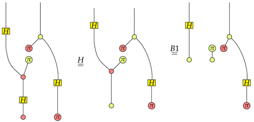 Entropy 22 00144 i015