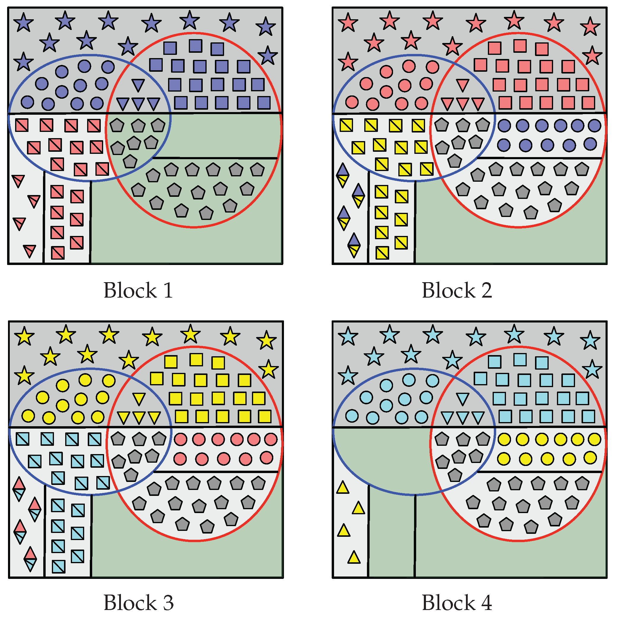 Entropy 22 00149 g005