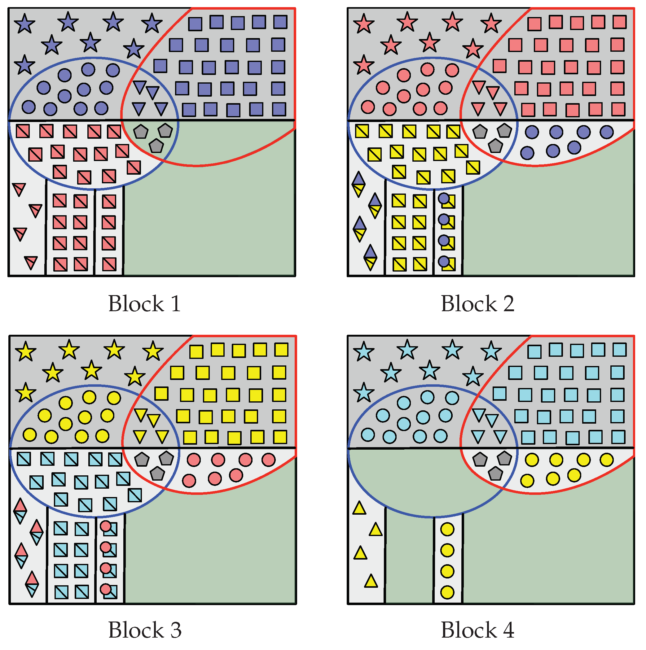 Entropy 22 00149 g006