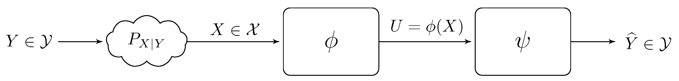 Entropy 22 00151 g001