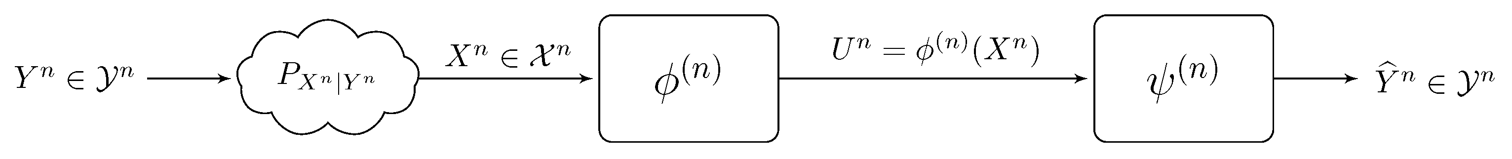 Entropy 22 00151 g004
