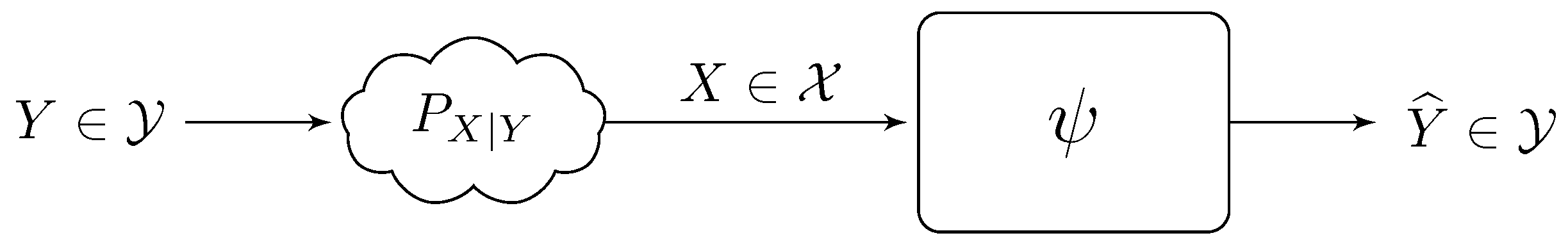 Entropy 22 00151 g005