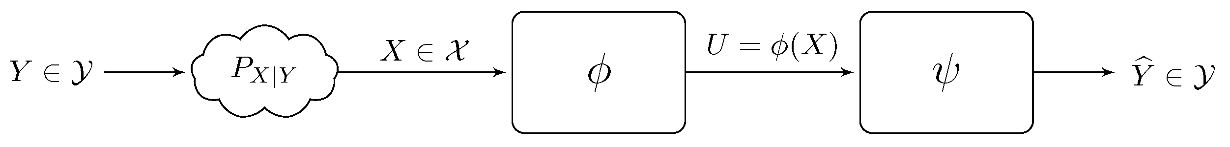 Entropy 22 00151 g006