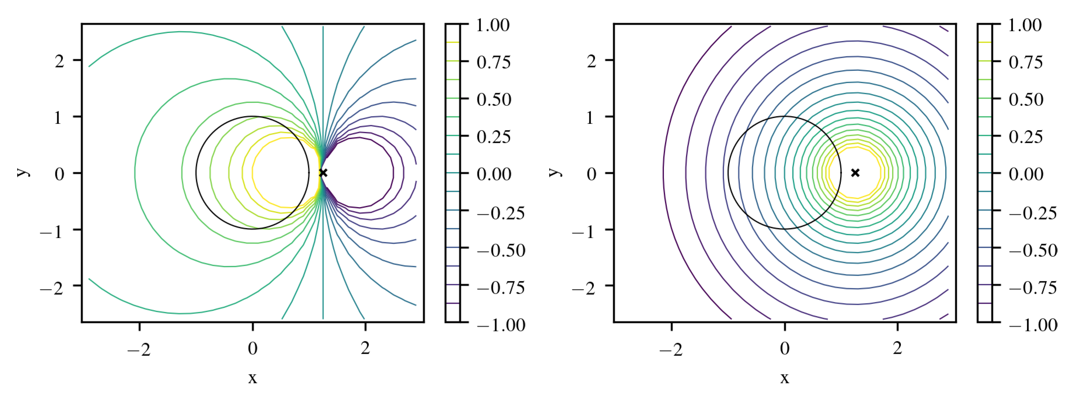 Entropy 22 00152 g001