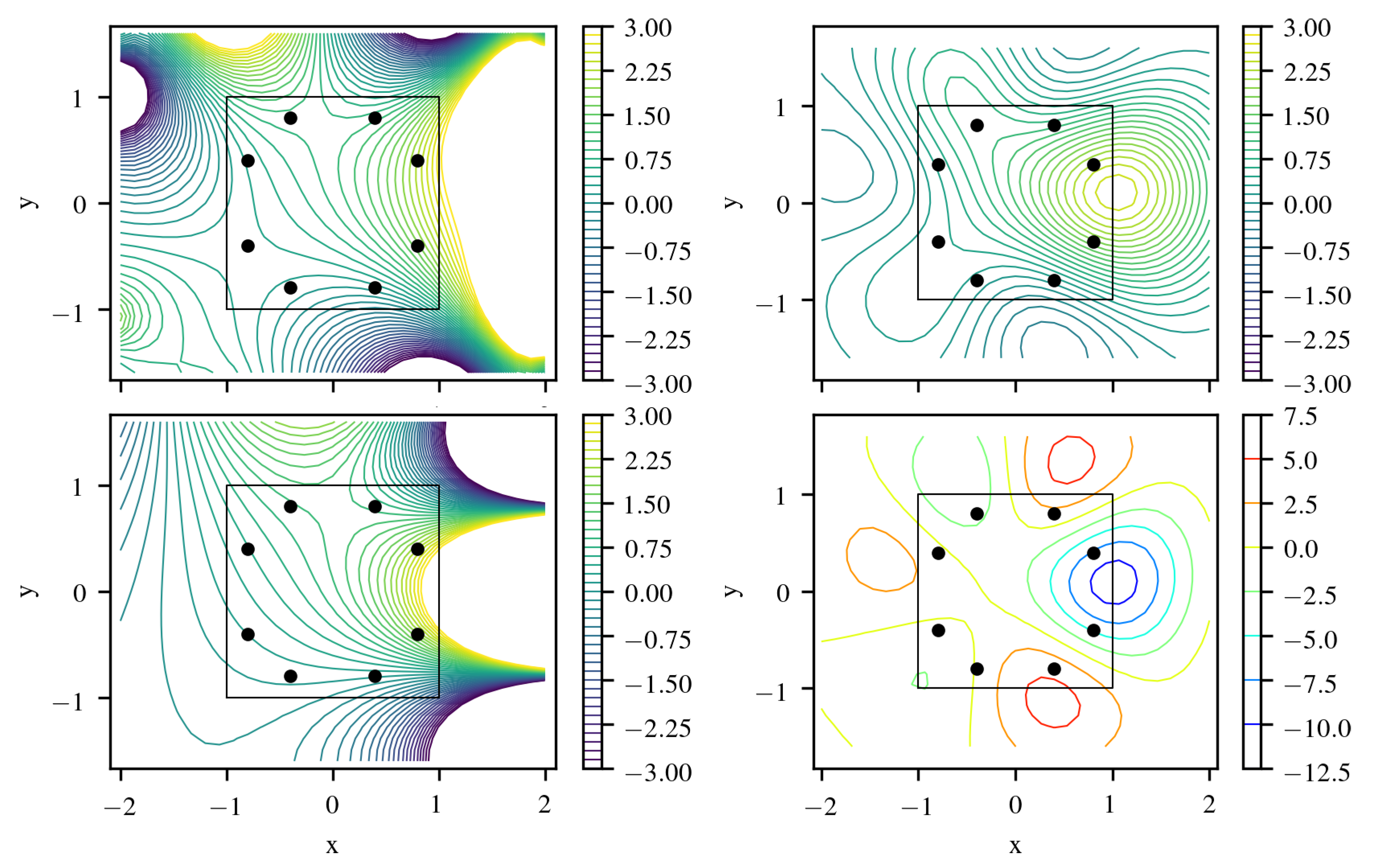 Entropy 22 00152 g002