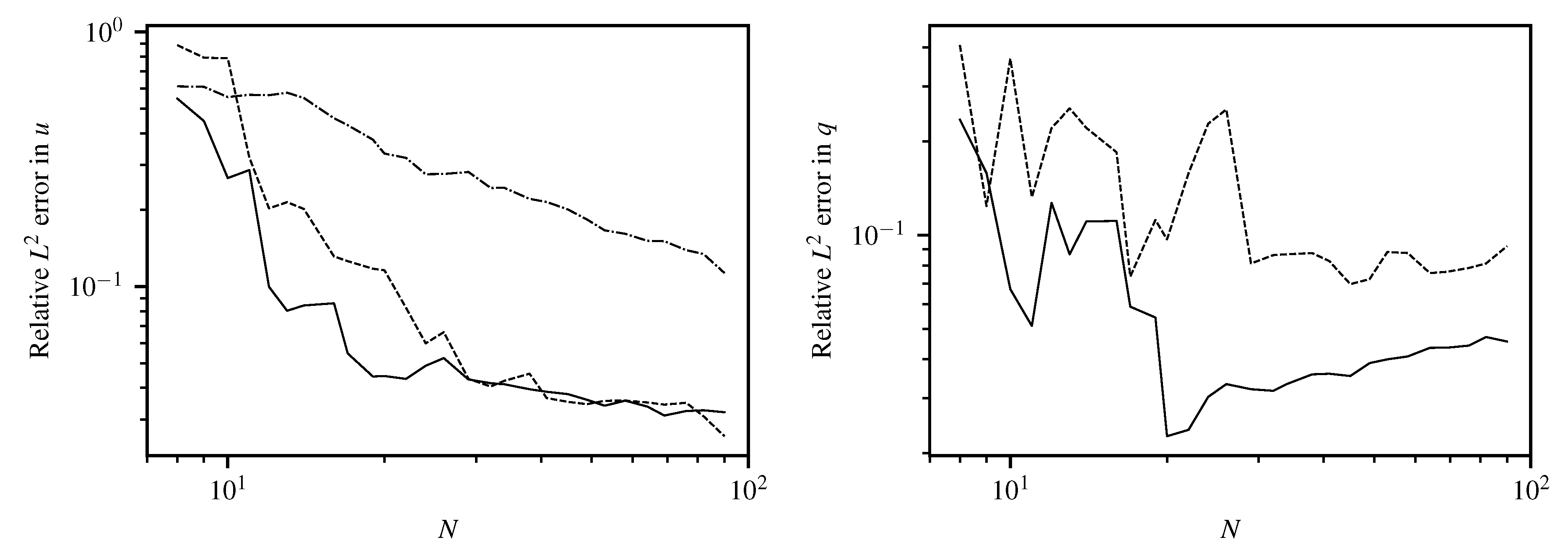 Entropy 22 00152 g008