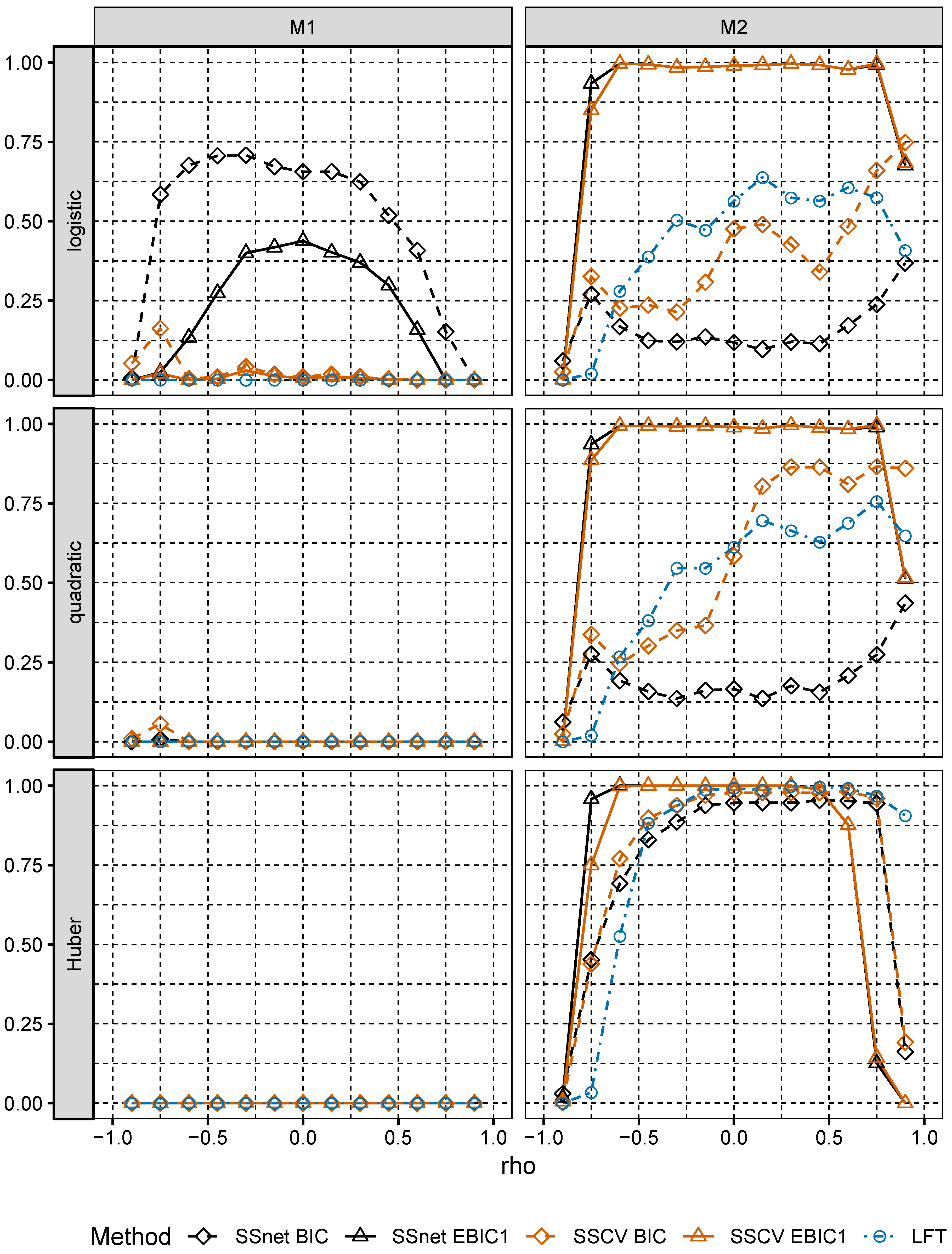 Entropy 22 00153 g002