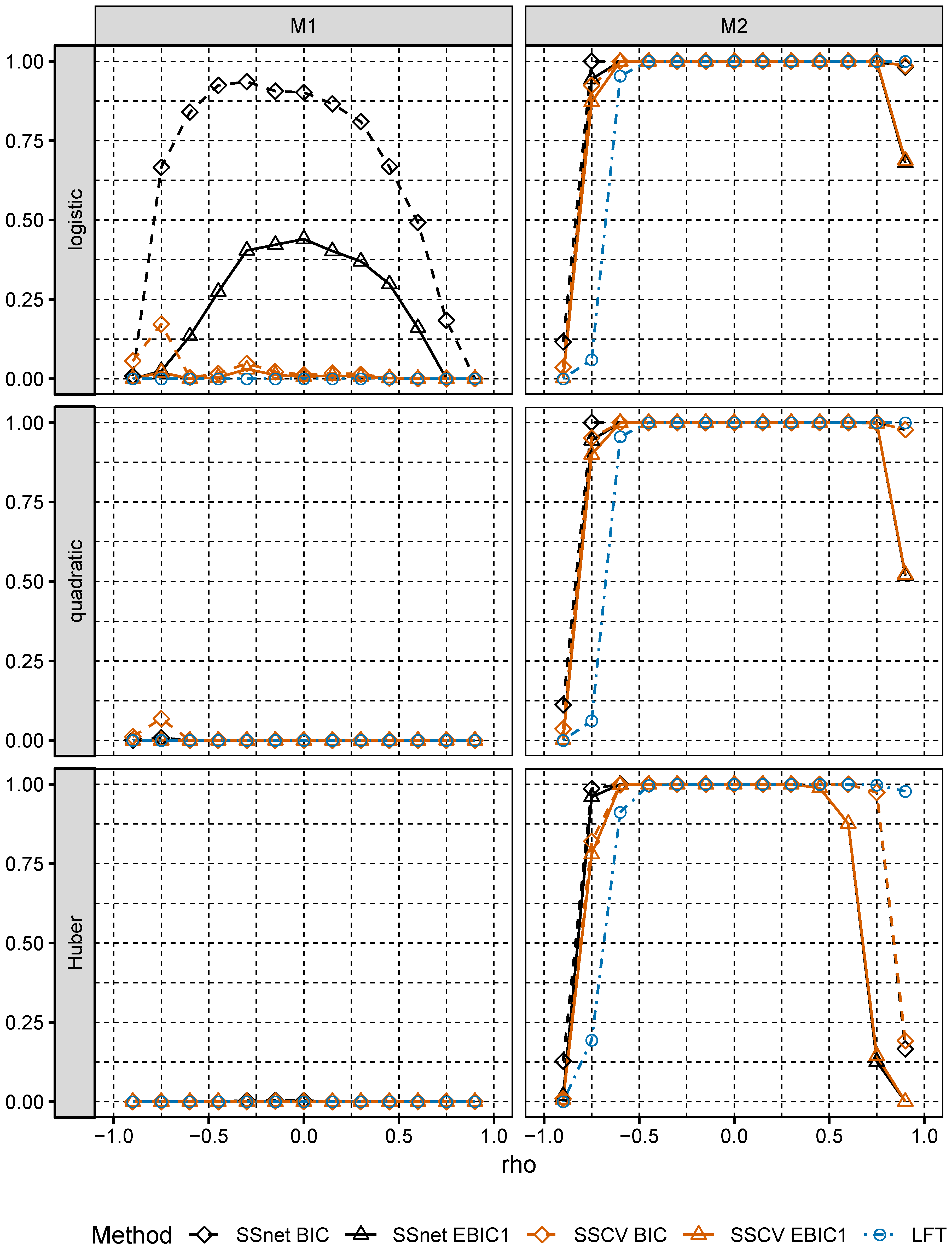 Entropy 22 00153 g003