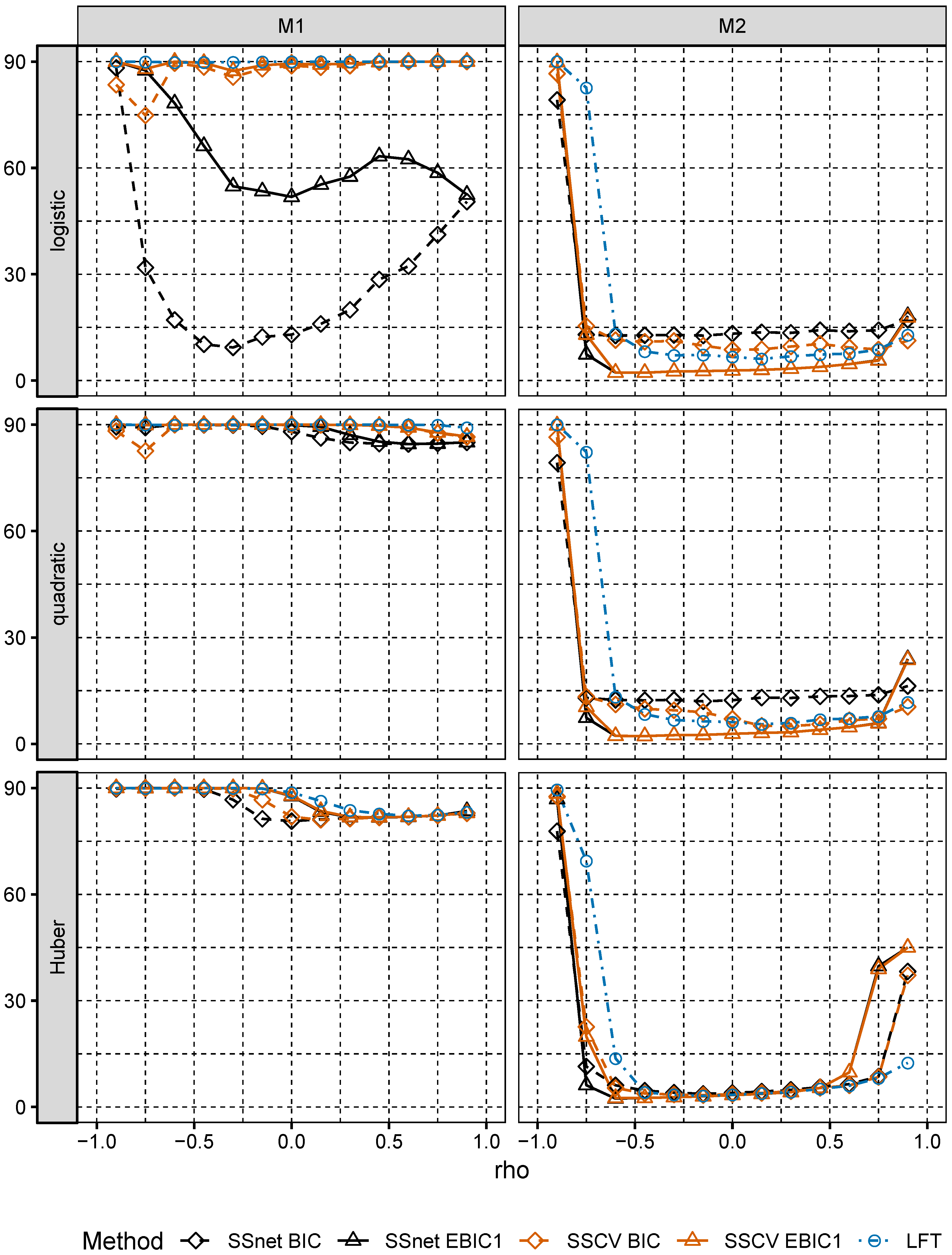 Entropy 22 00153 g004