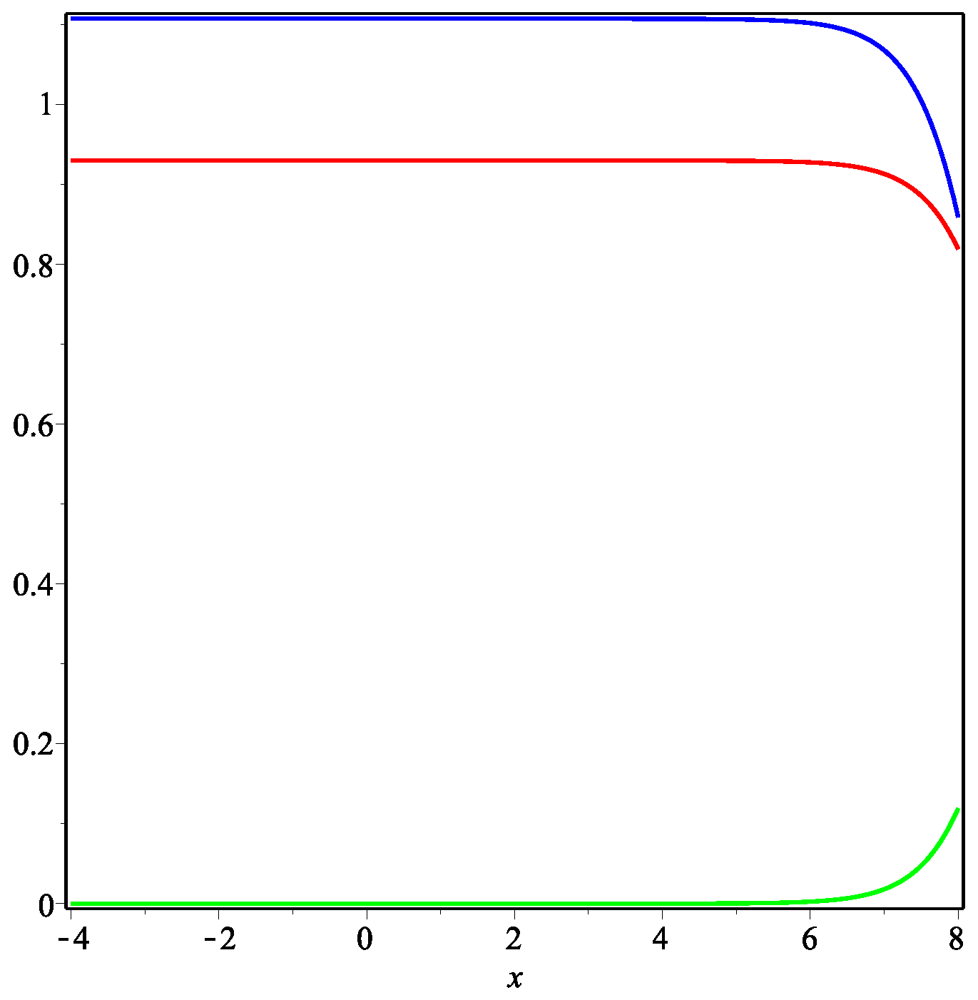 Entropy 22 00154 g002
