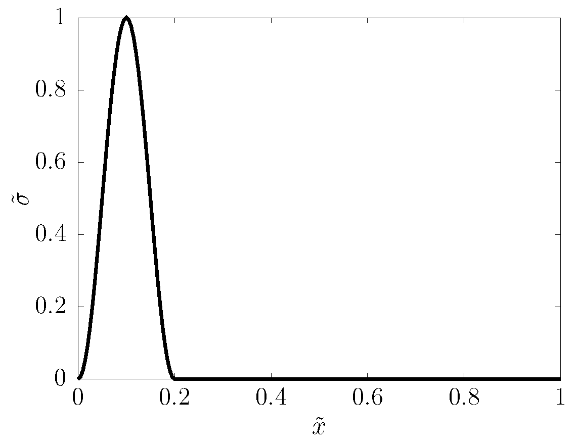 Entropy 22 00155 g002