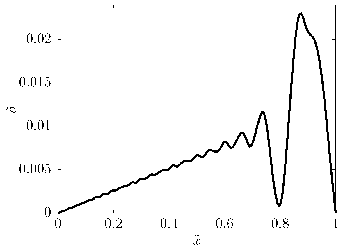 Entropy 22 00155 g009