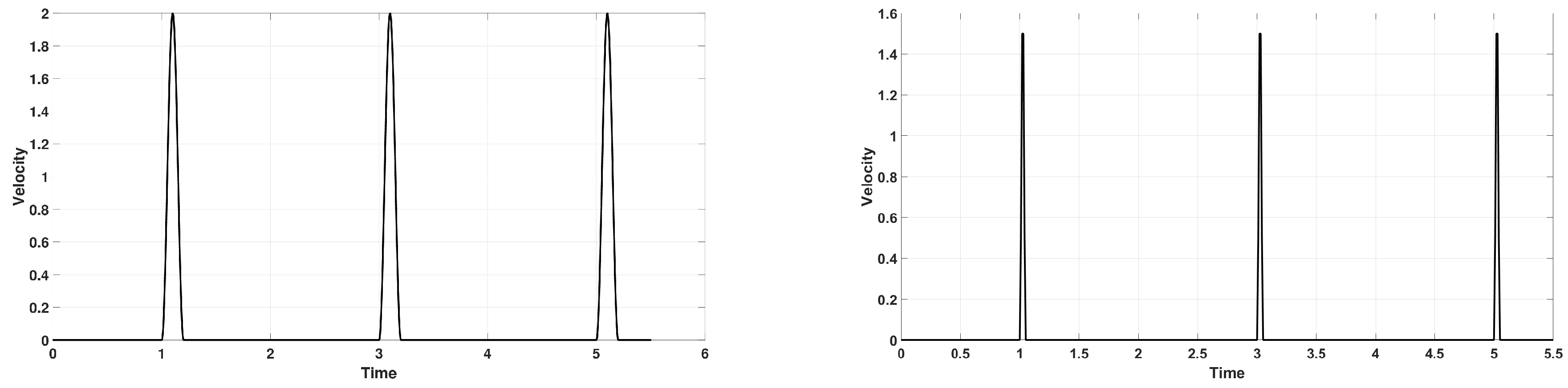 Entropy 22 00155 g013