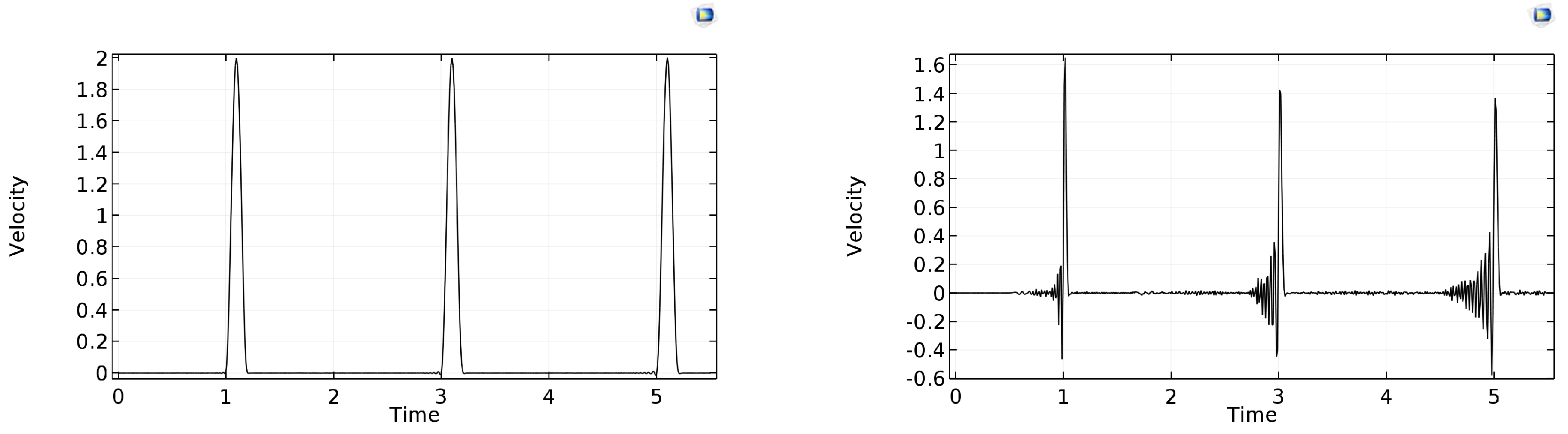 Entropy 22 00155 g015