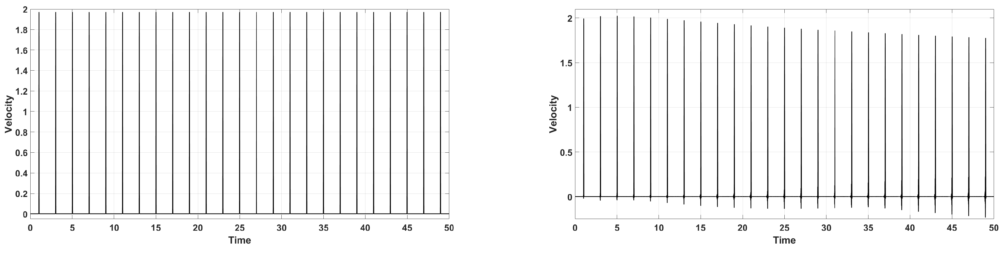 Entropy 22 00155 g017