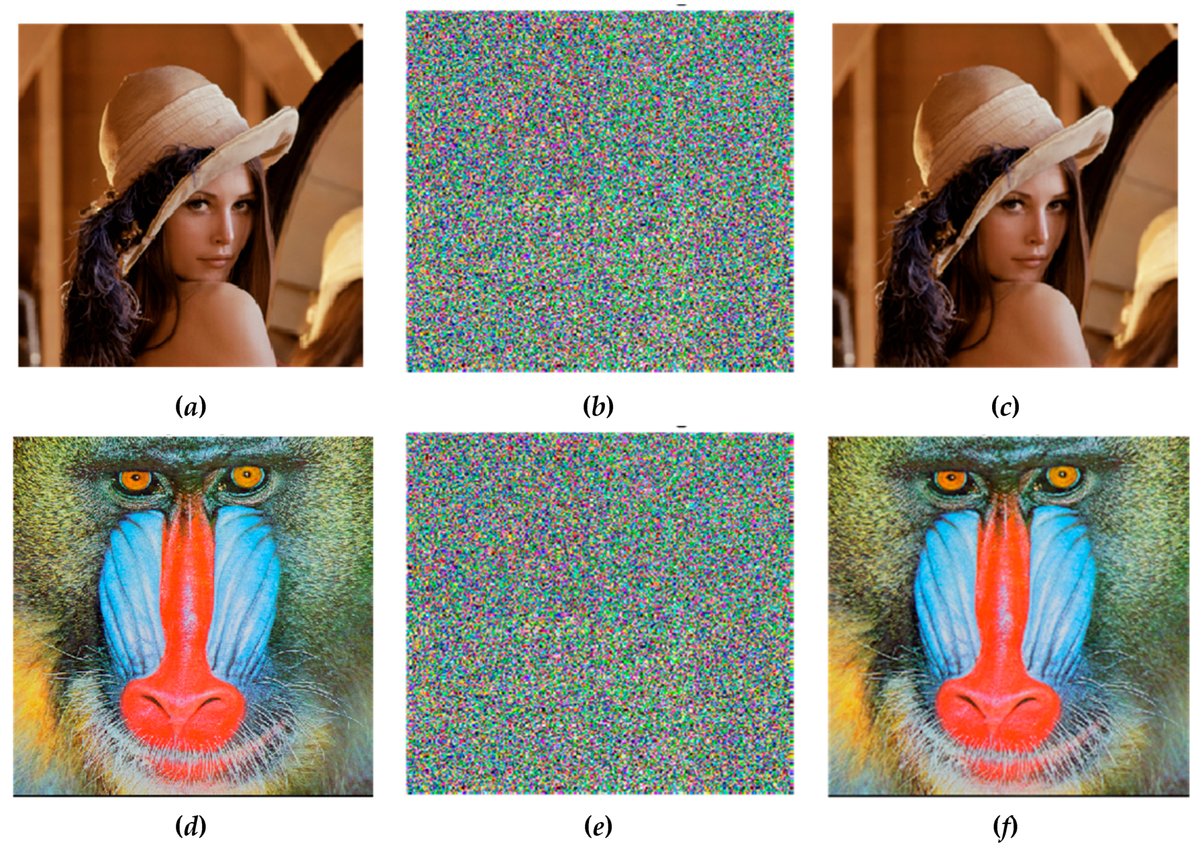 Entropy 22 00158 g003