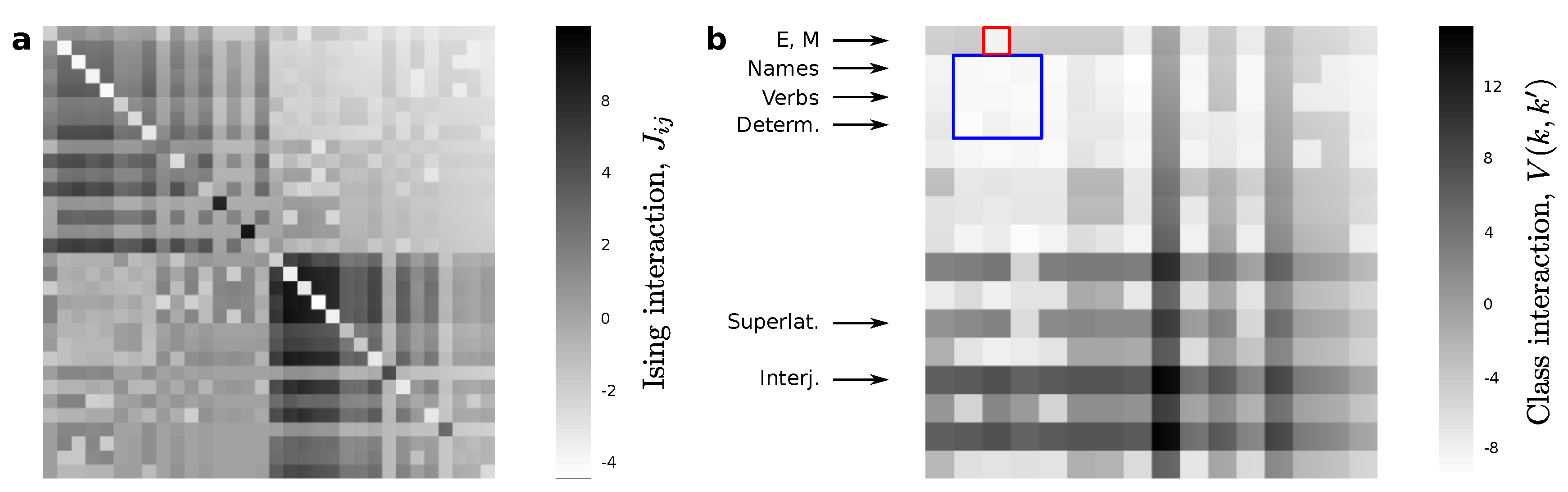 Entropy 22 00165 g002 Entropy 22 00165 g002