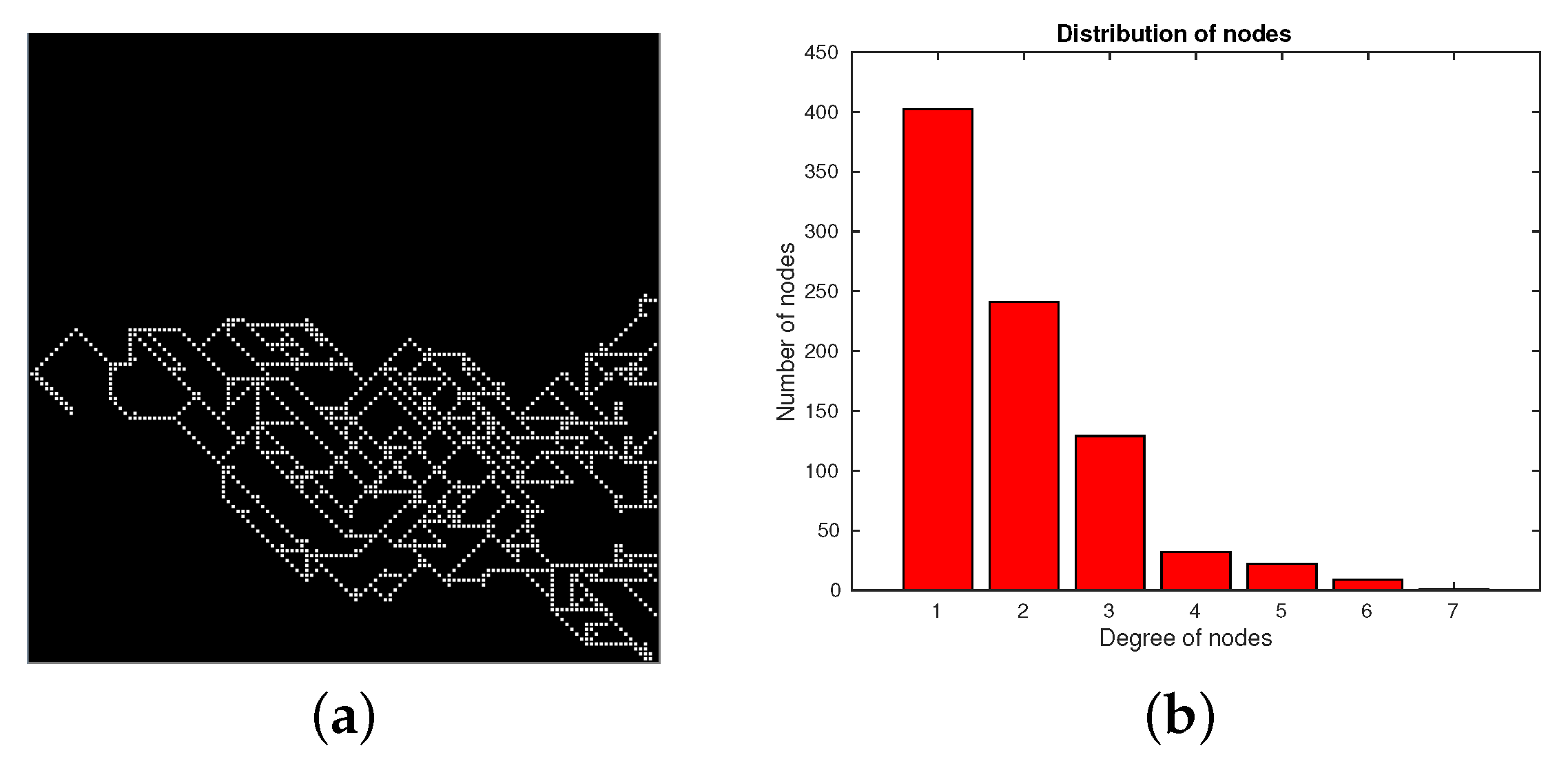 Entropy 22 00166 g005