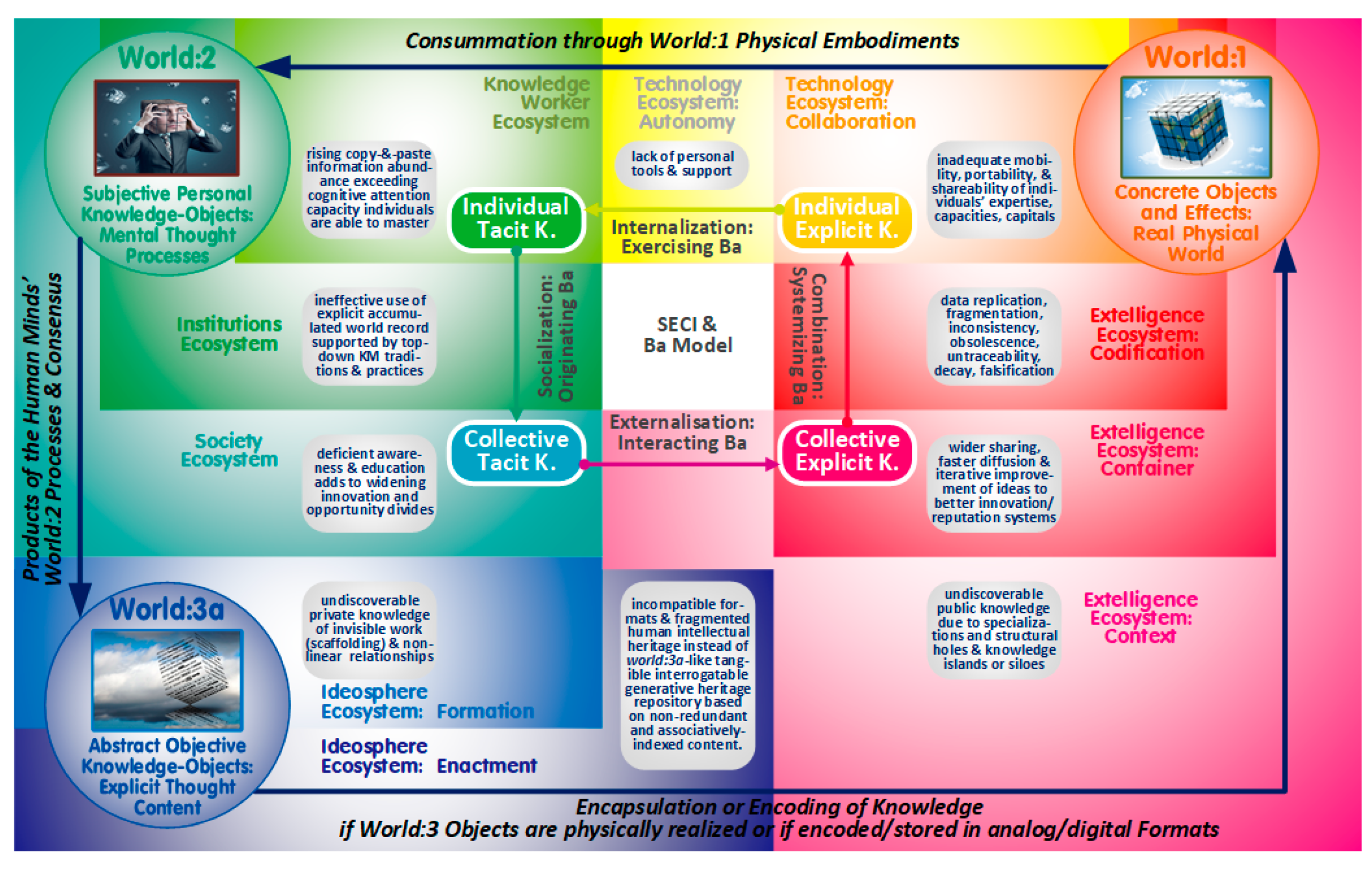 Entropy 22 00169 g001