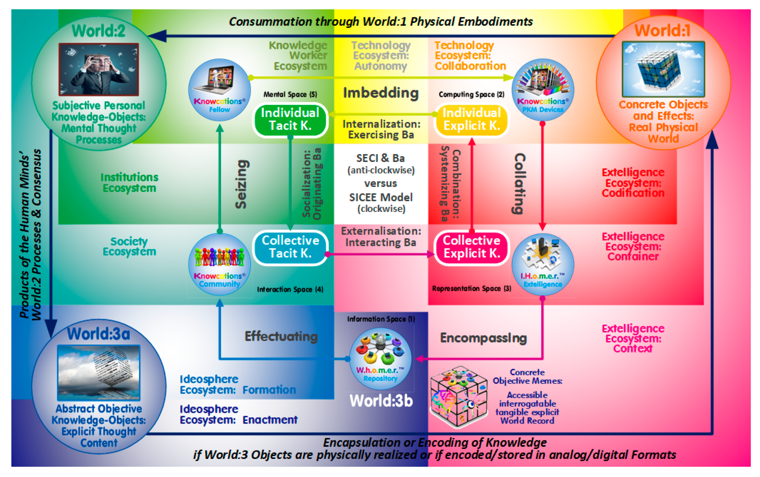 Entropy 22 00169 g002
