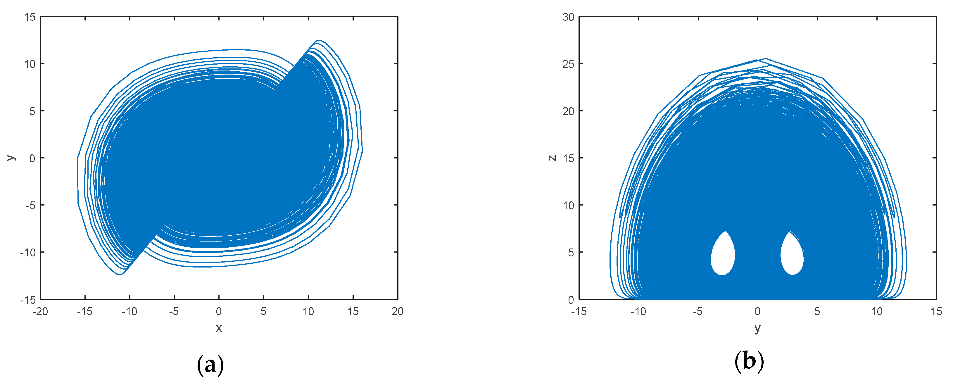 Entropy 22 00171 g004a Entropy 22 00171 g004a