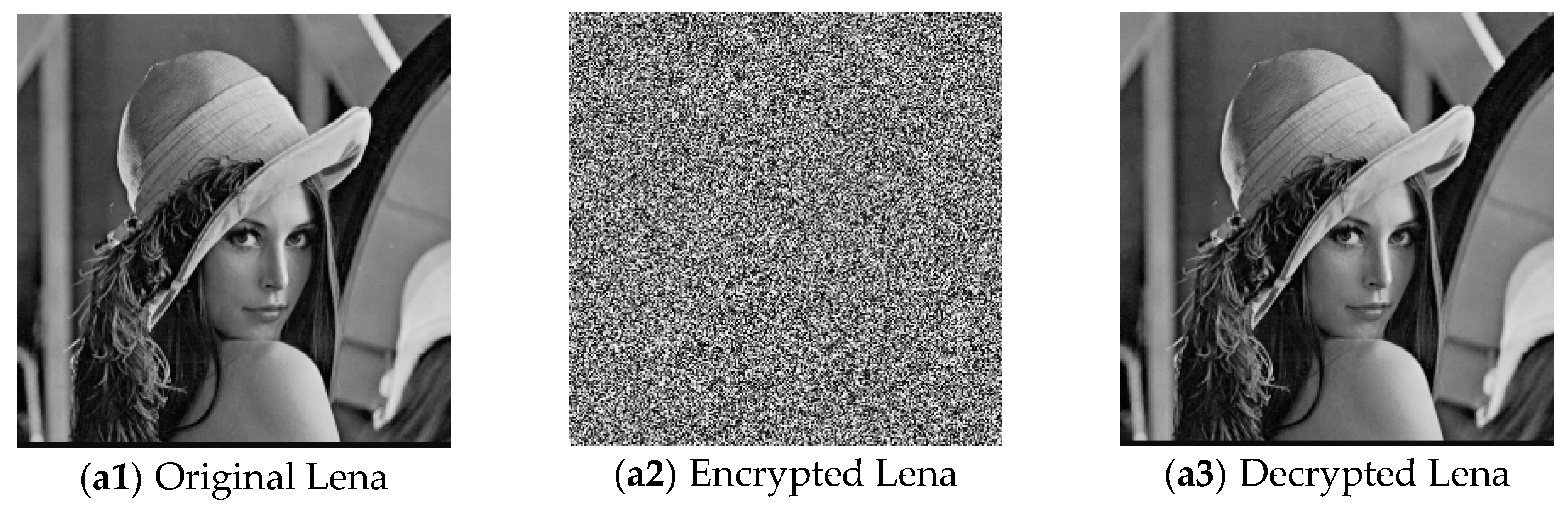 Entropy 22 00171 g006a Entropy 22 00171 g006a