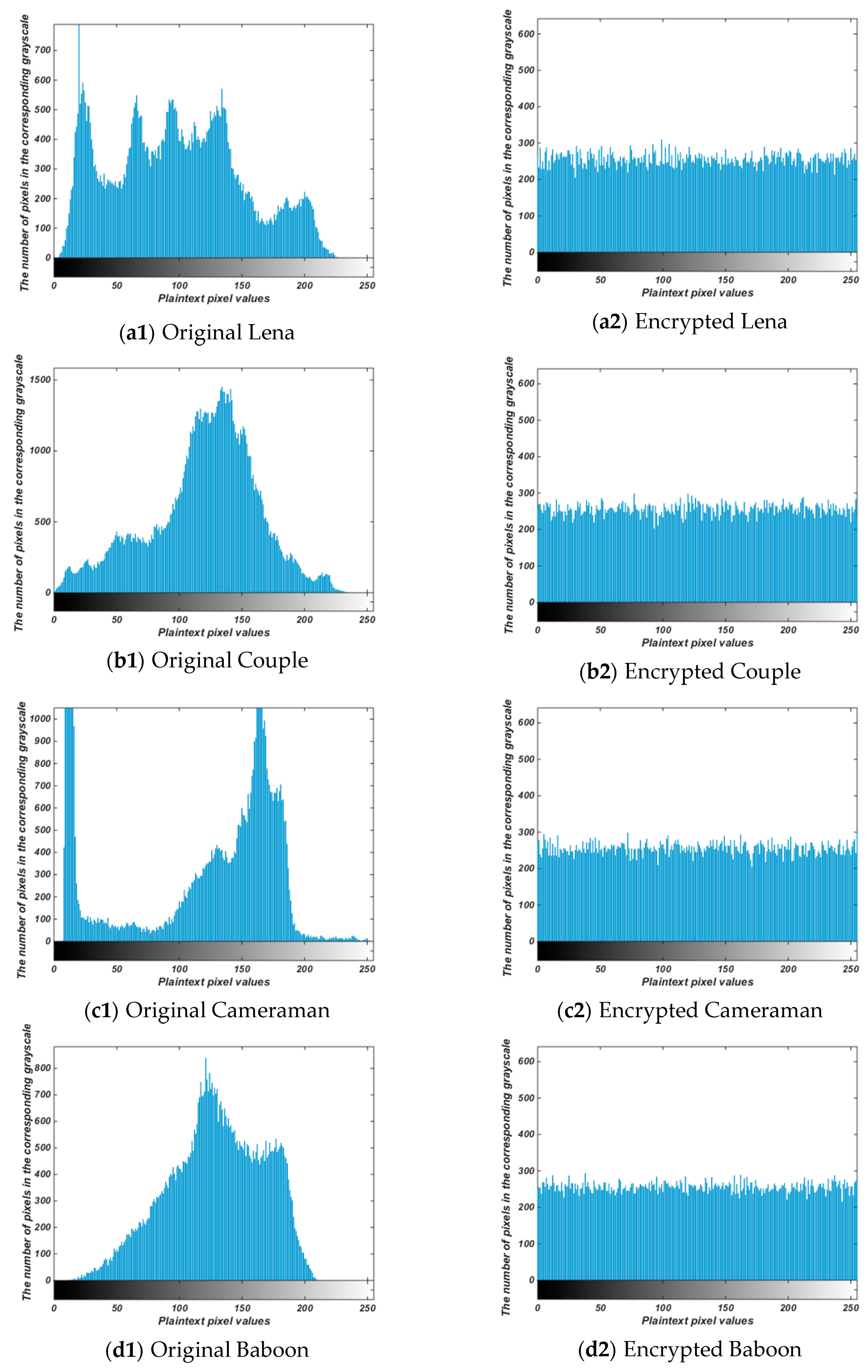 Entropy 22 00171 g008a Entropy 22 00171 g008a