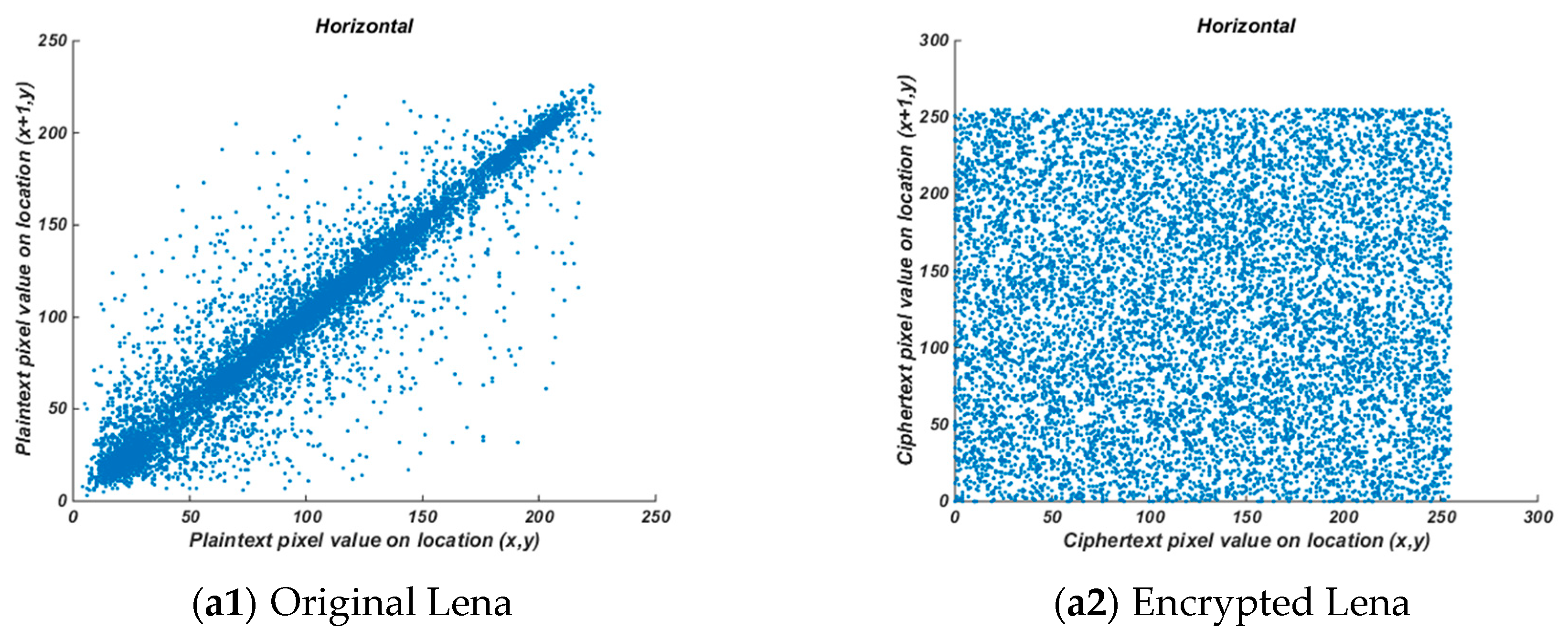 Entropy 22 00171 g009a Entropy 22 00171 g009a