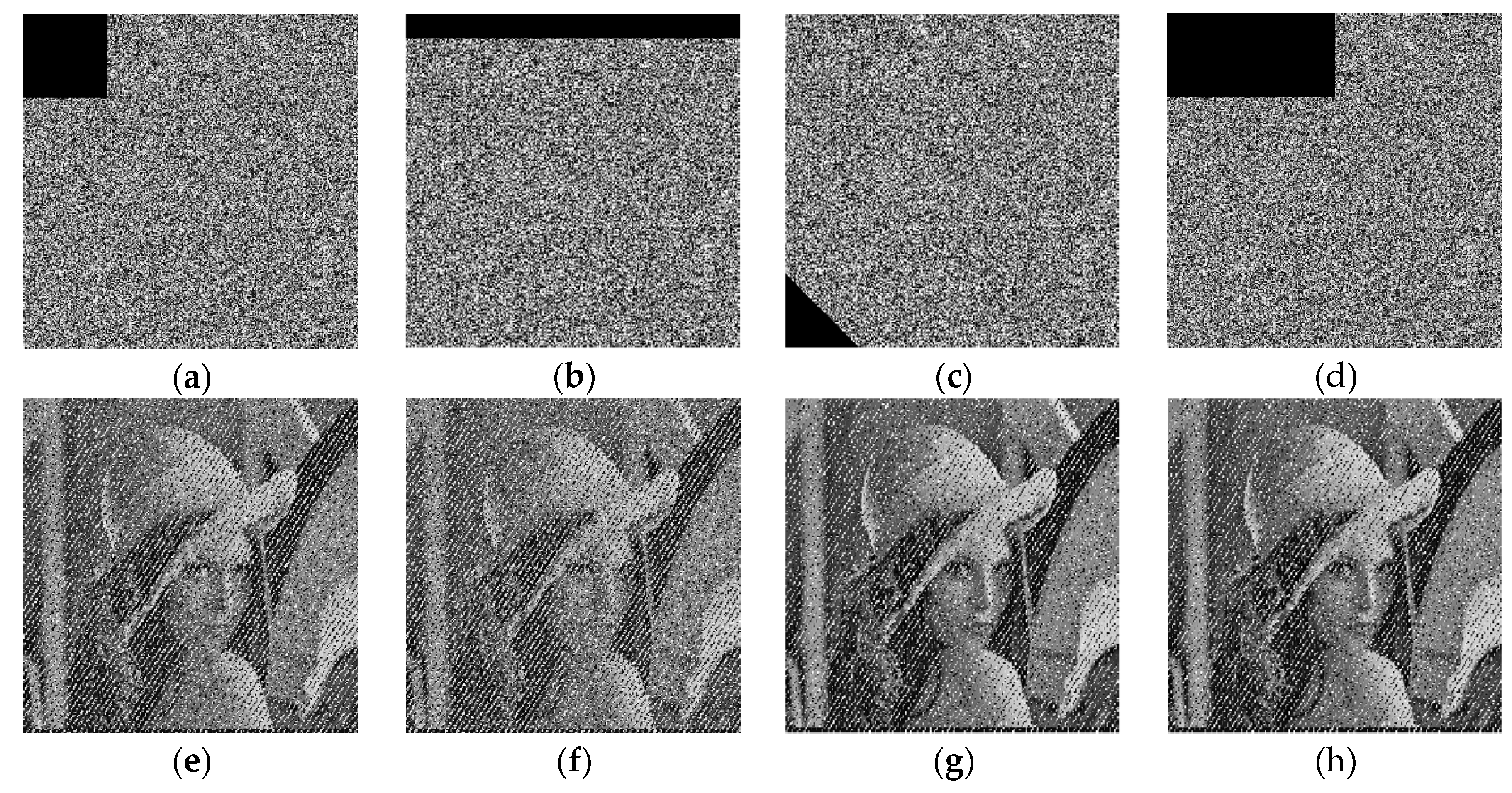 Entropy 22 00171 g010 Entropy 22 00171 g010