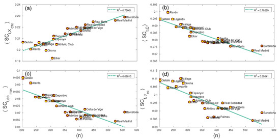 Entropy 22 00172 g0a1