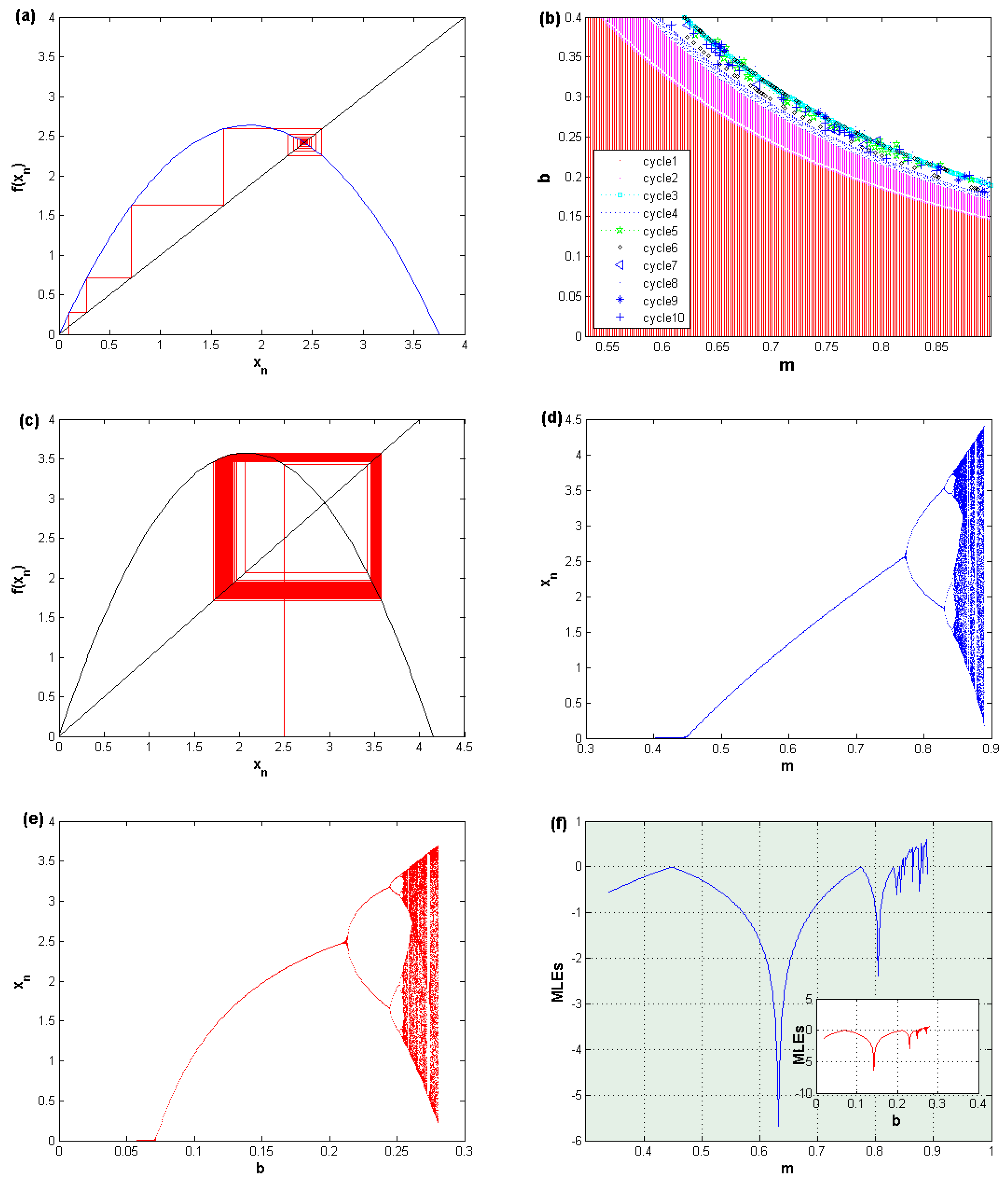 Entropy 22 00173 g001
