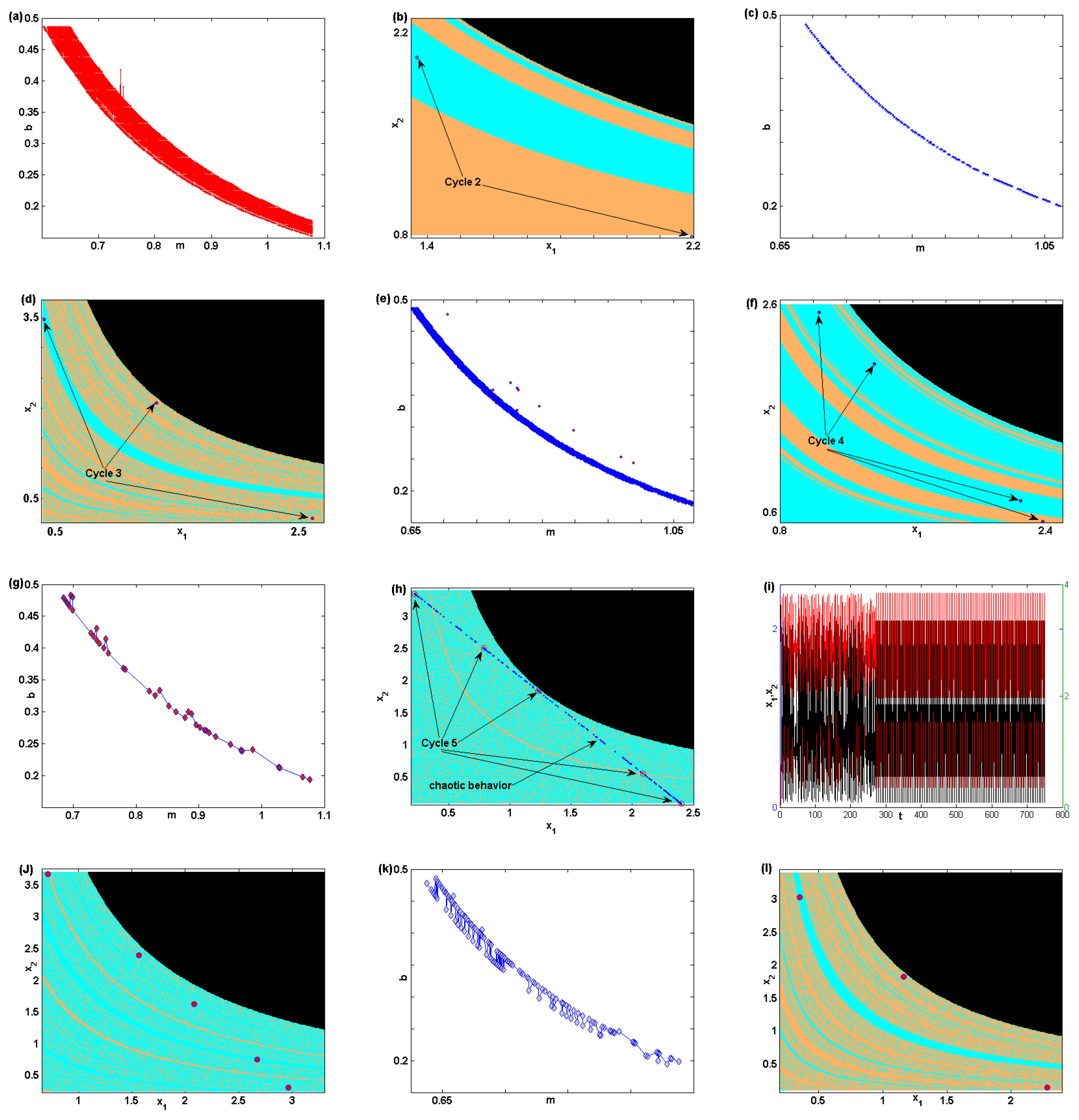 Entropy 22 00173 g003