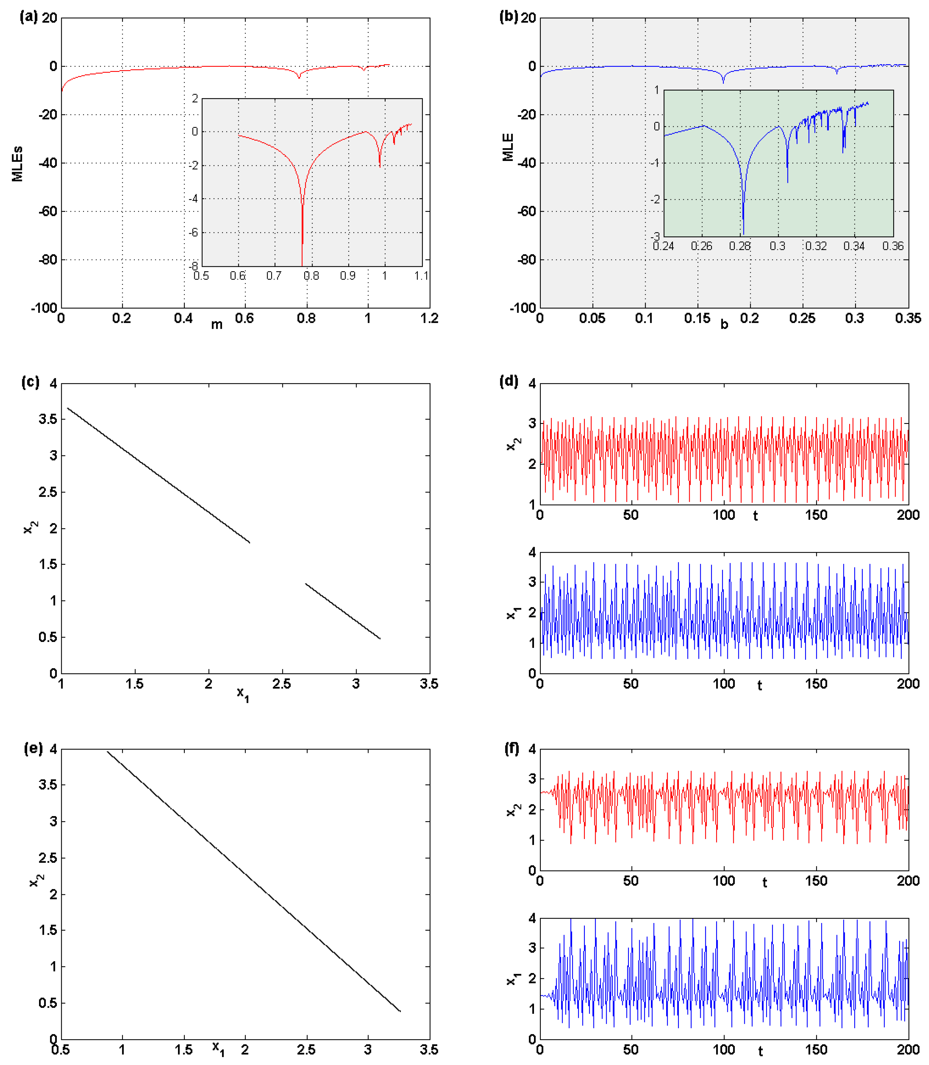 Entropy 22 00173 g004