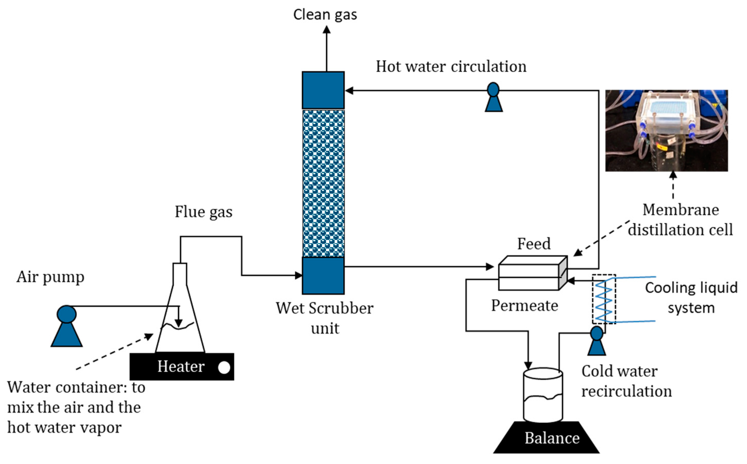 Entropy 22 00178 g001