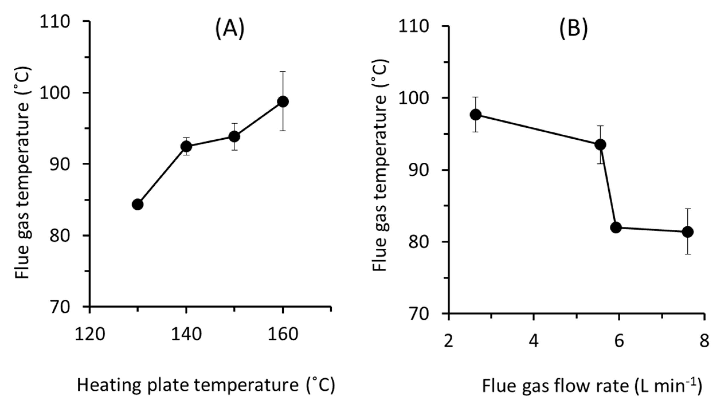 Entropy 22 00178 g002