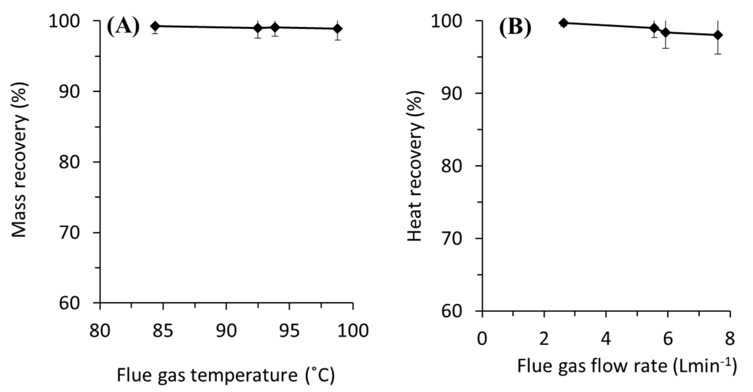 Entropy 22 00178 g003