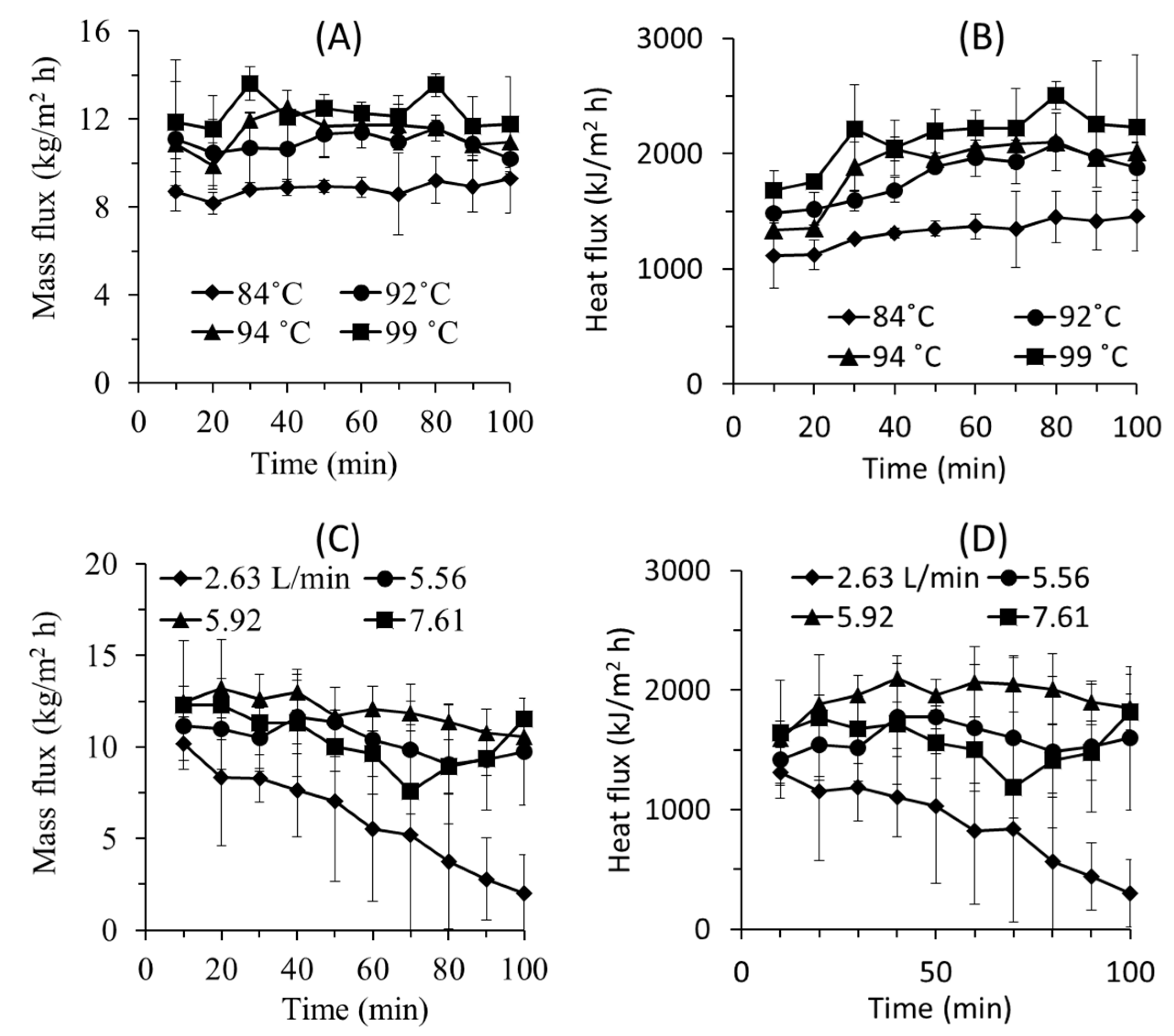 Entropy 22 00178 g006