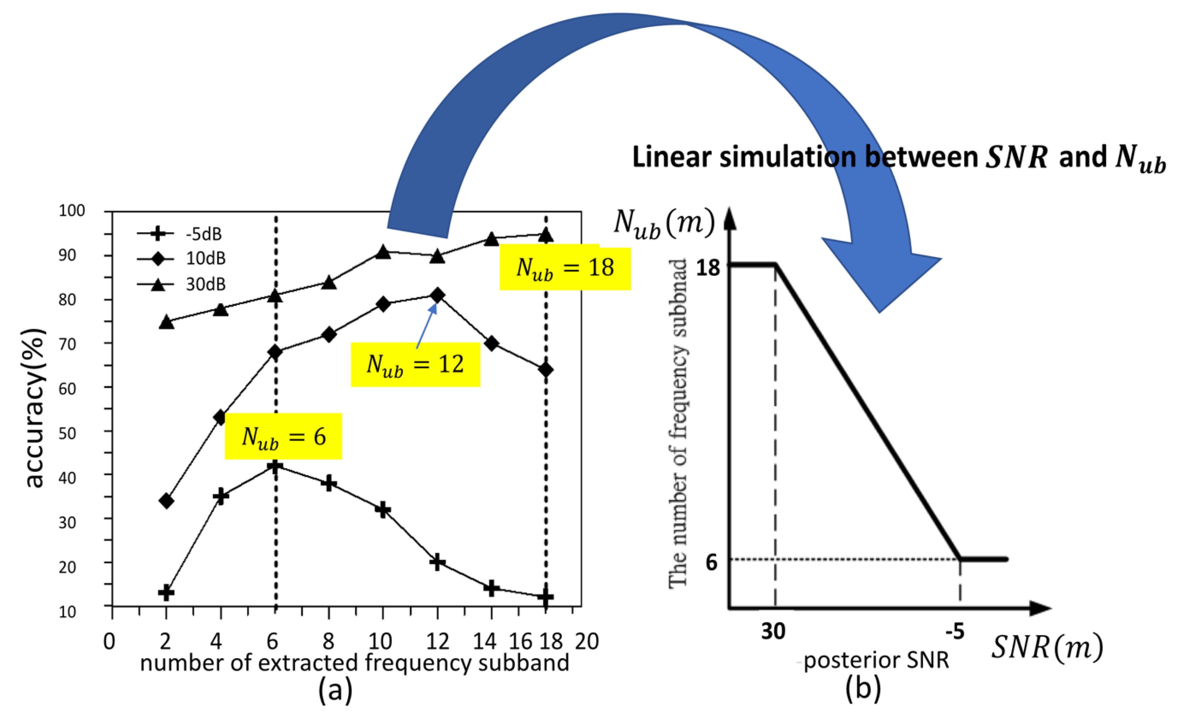 Entropy 22 00183 g005
