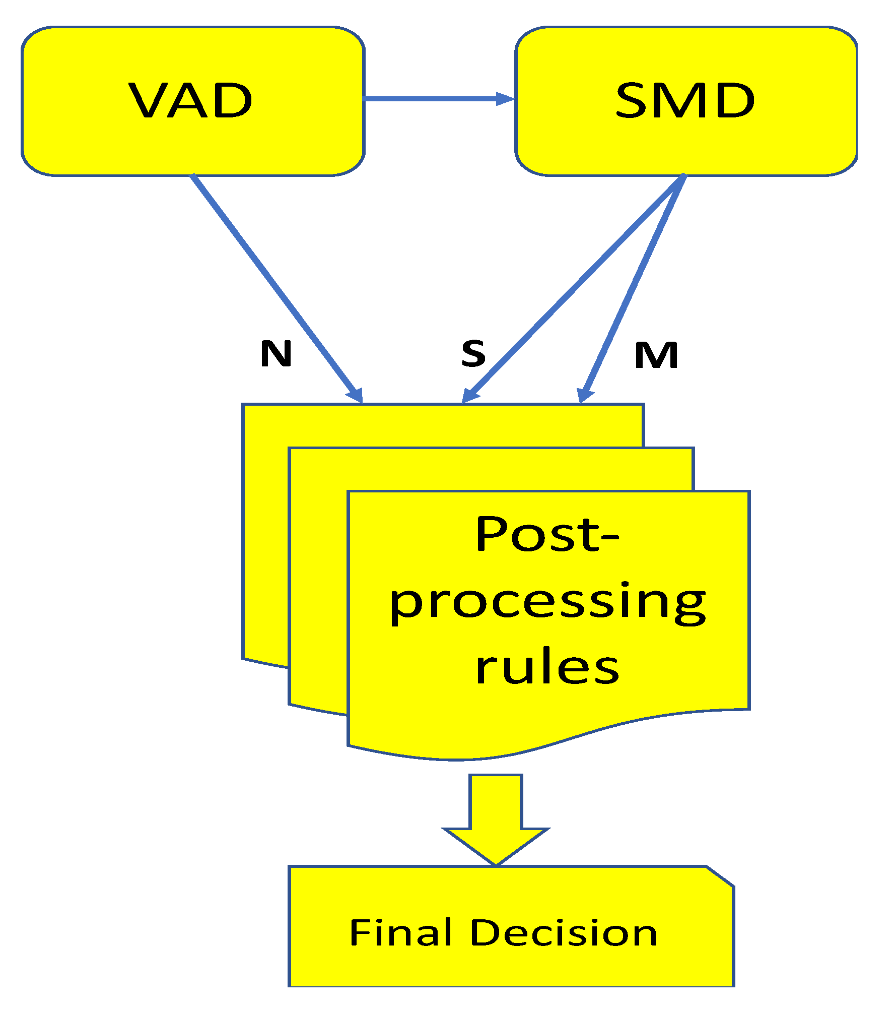 Entropy 22 00183 g008
