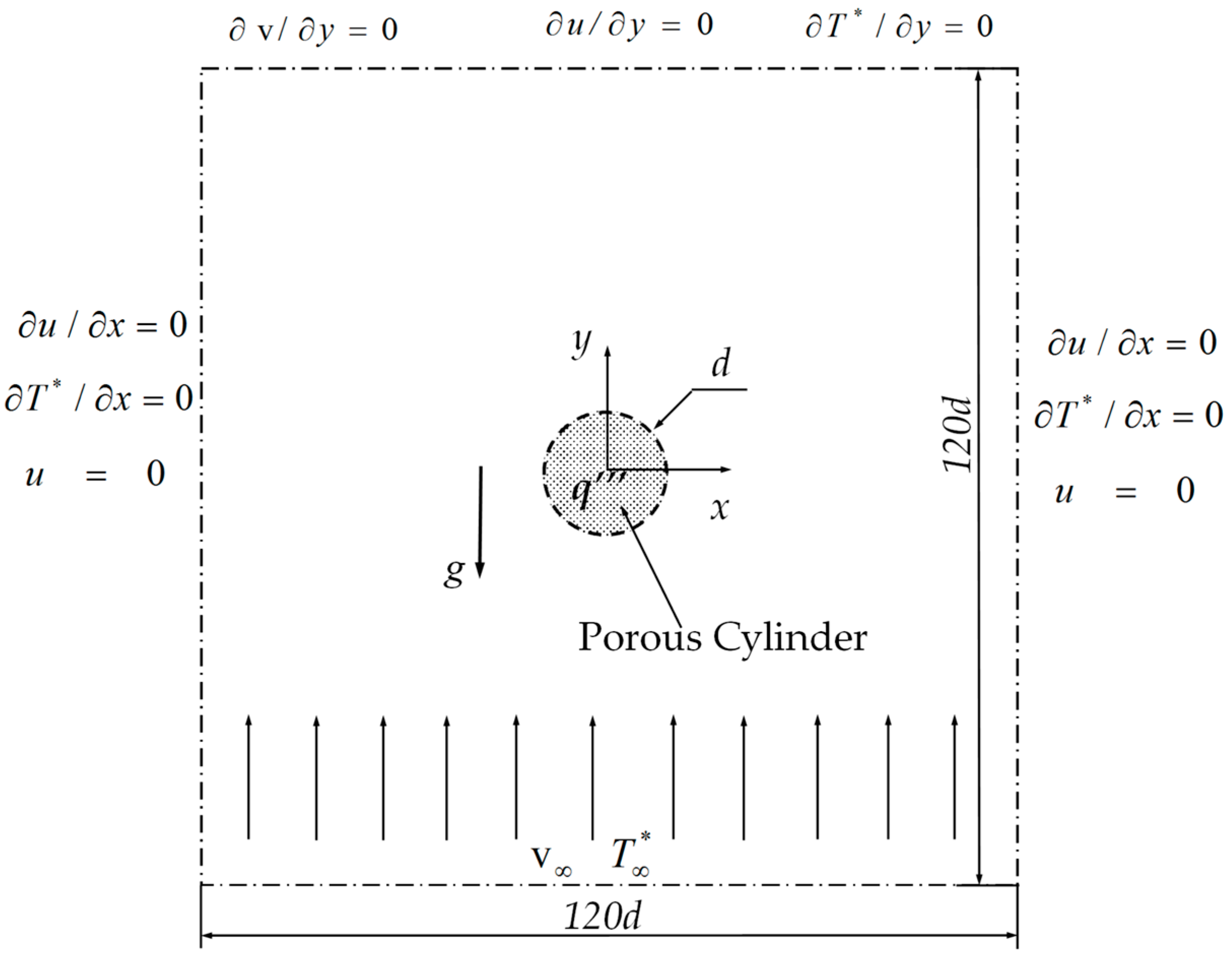 Entropy 22 00184 g001