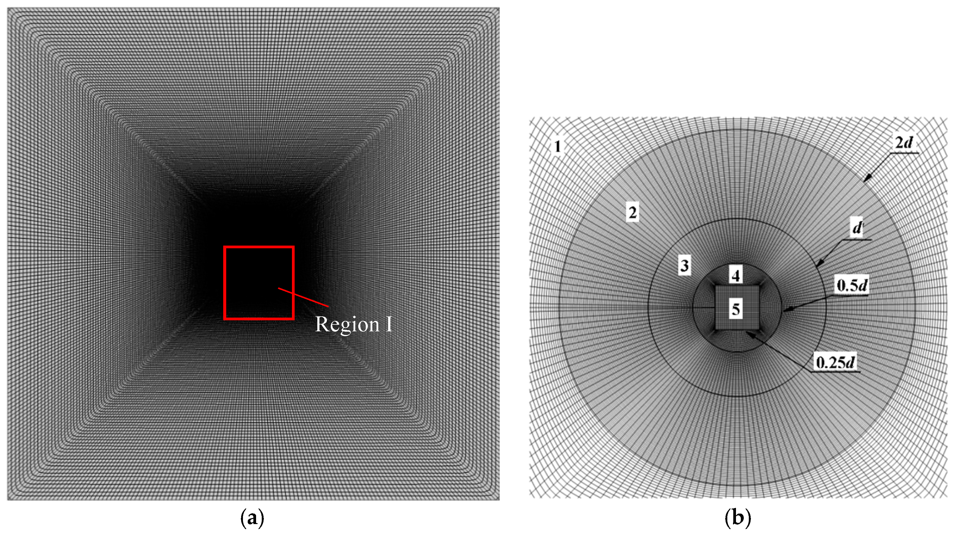 Entropy 22 00184 g002