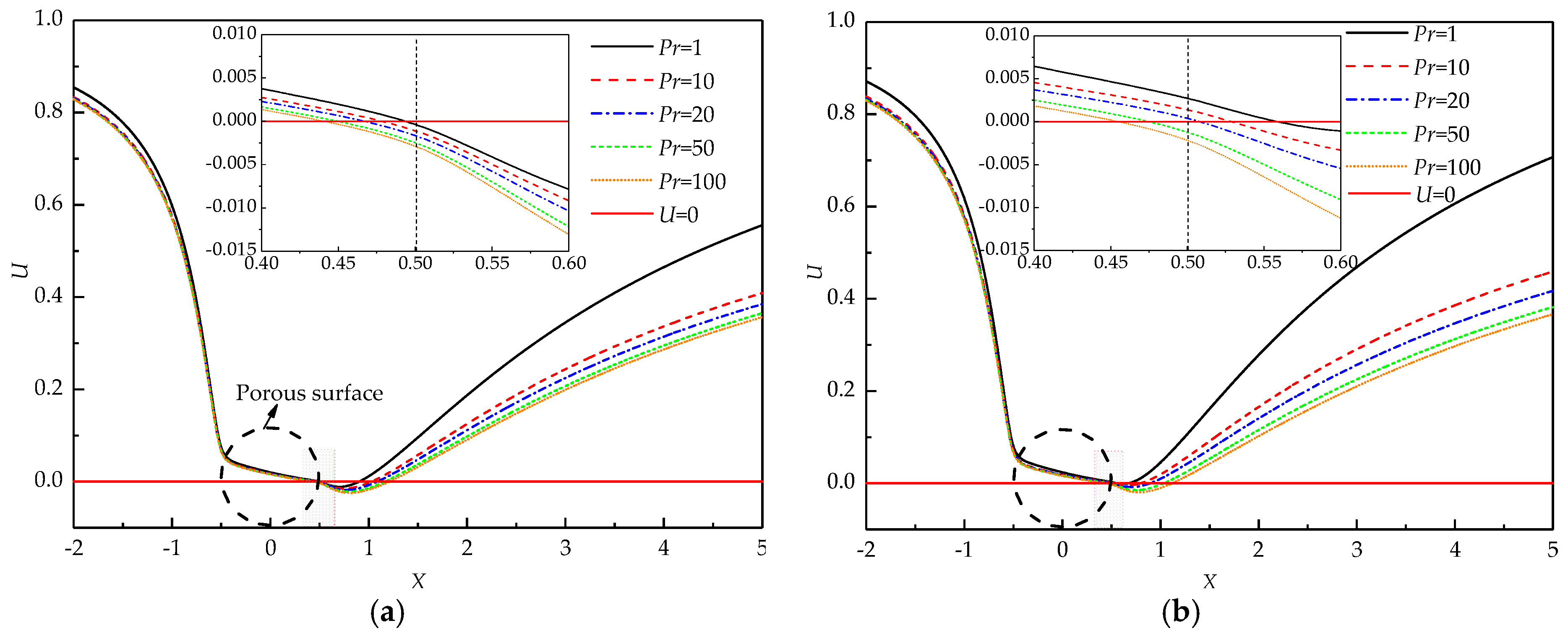 Entropy 22 00184 g005