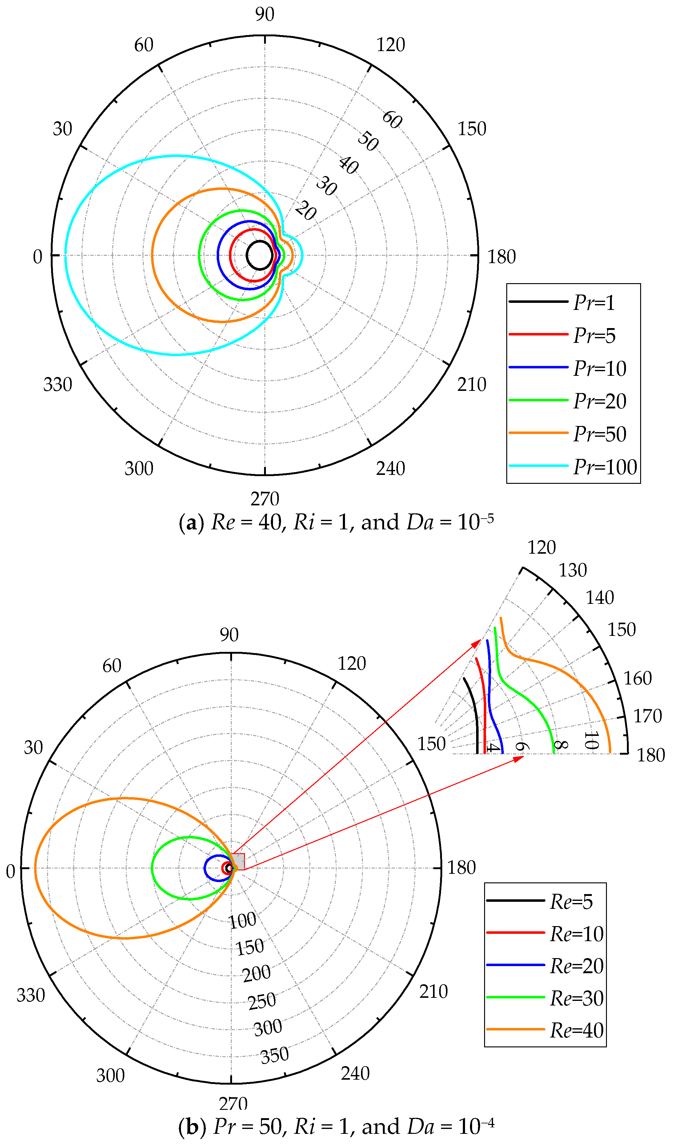 Entropy 22 00184 g011a