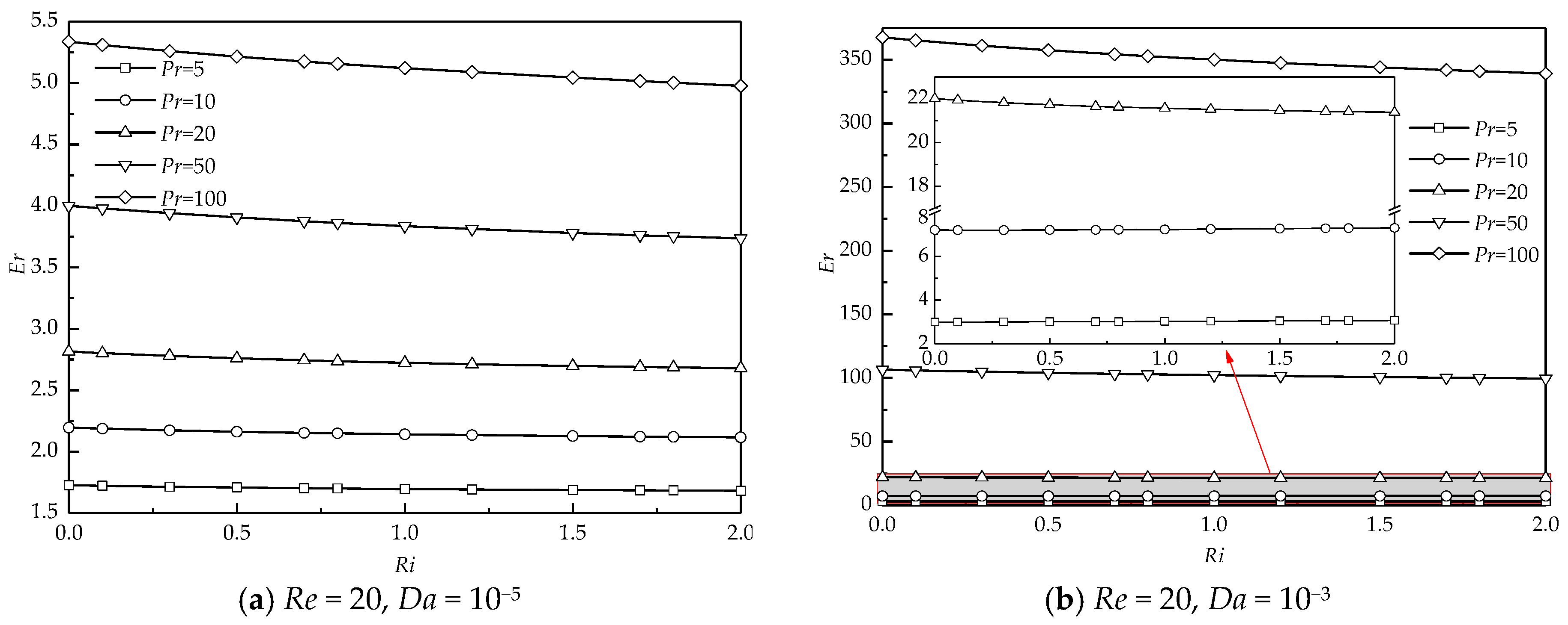 Entropy 22 00184 g013a