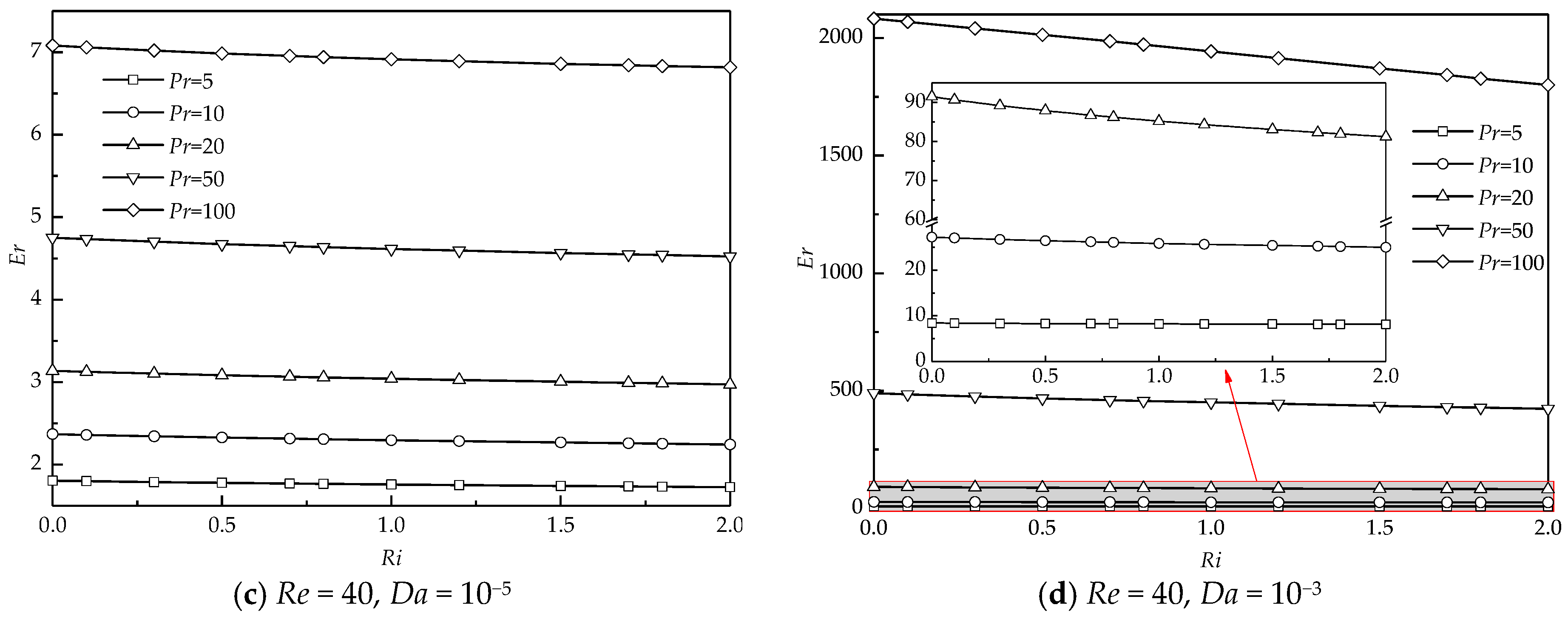 Entropy 22 00184 g013b