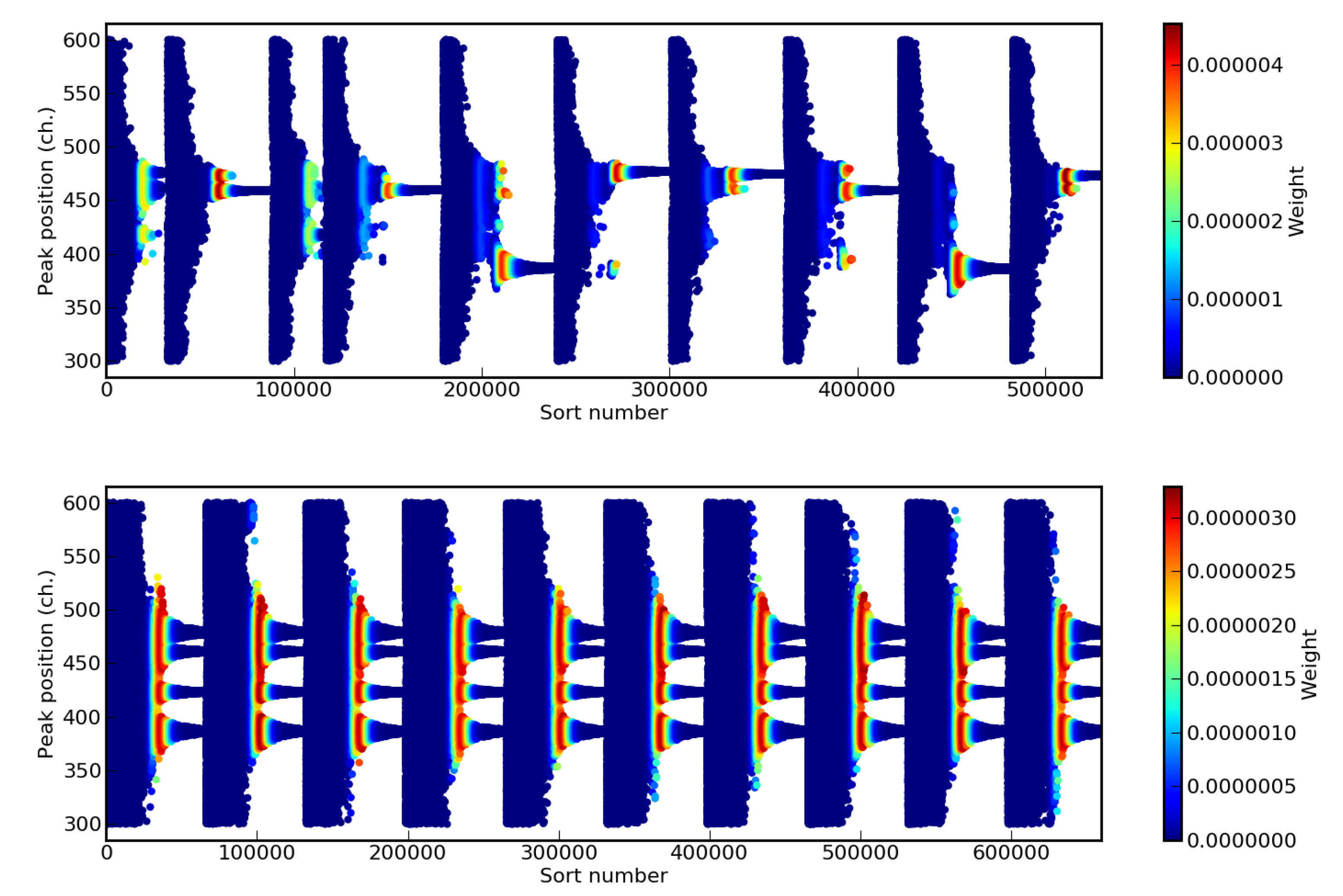 Entropy 22 00185 g003