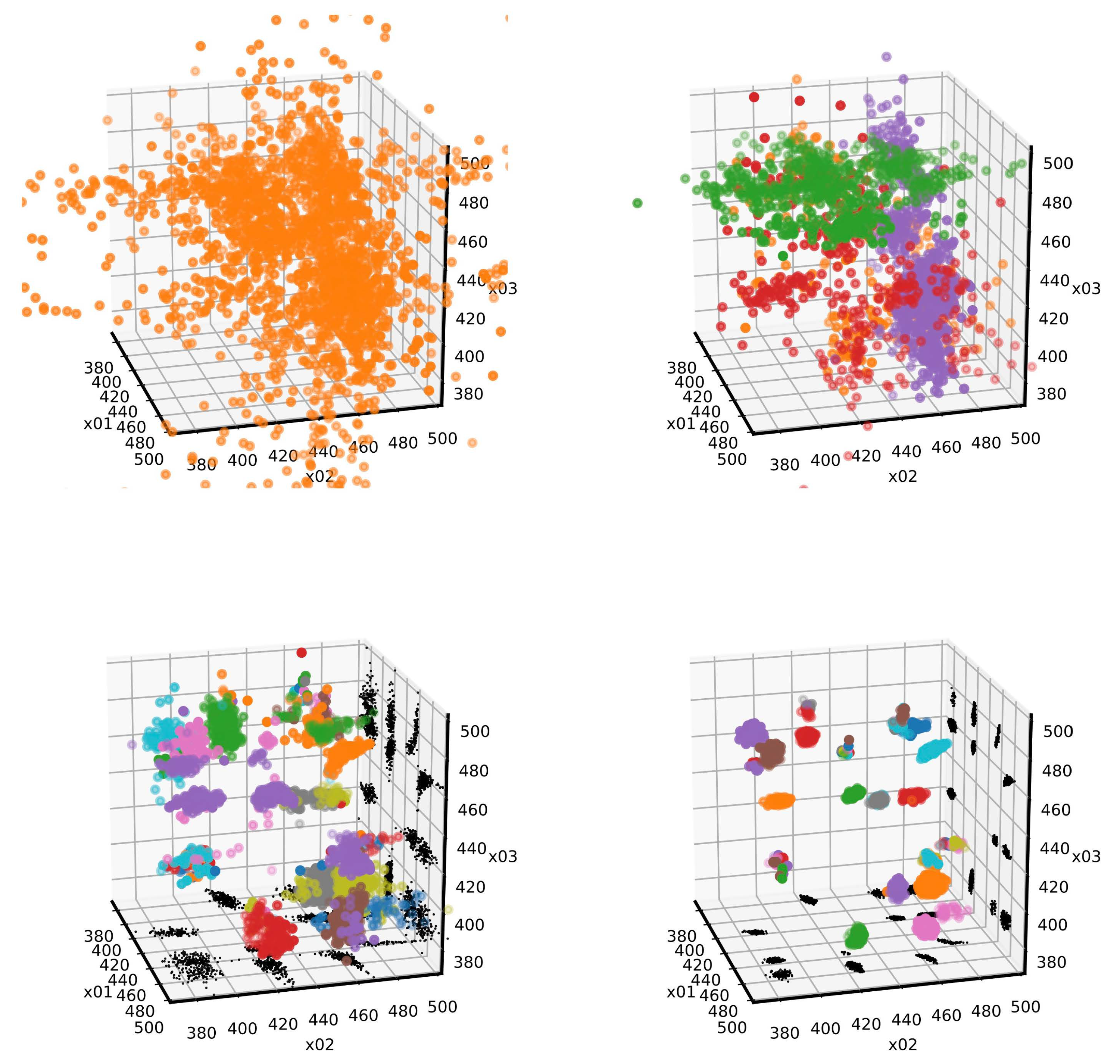 Entropy 22 00185 g004