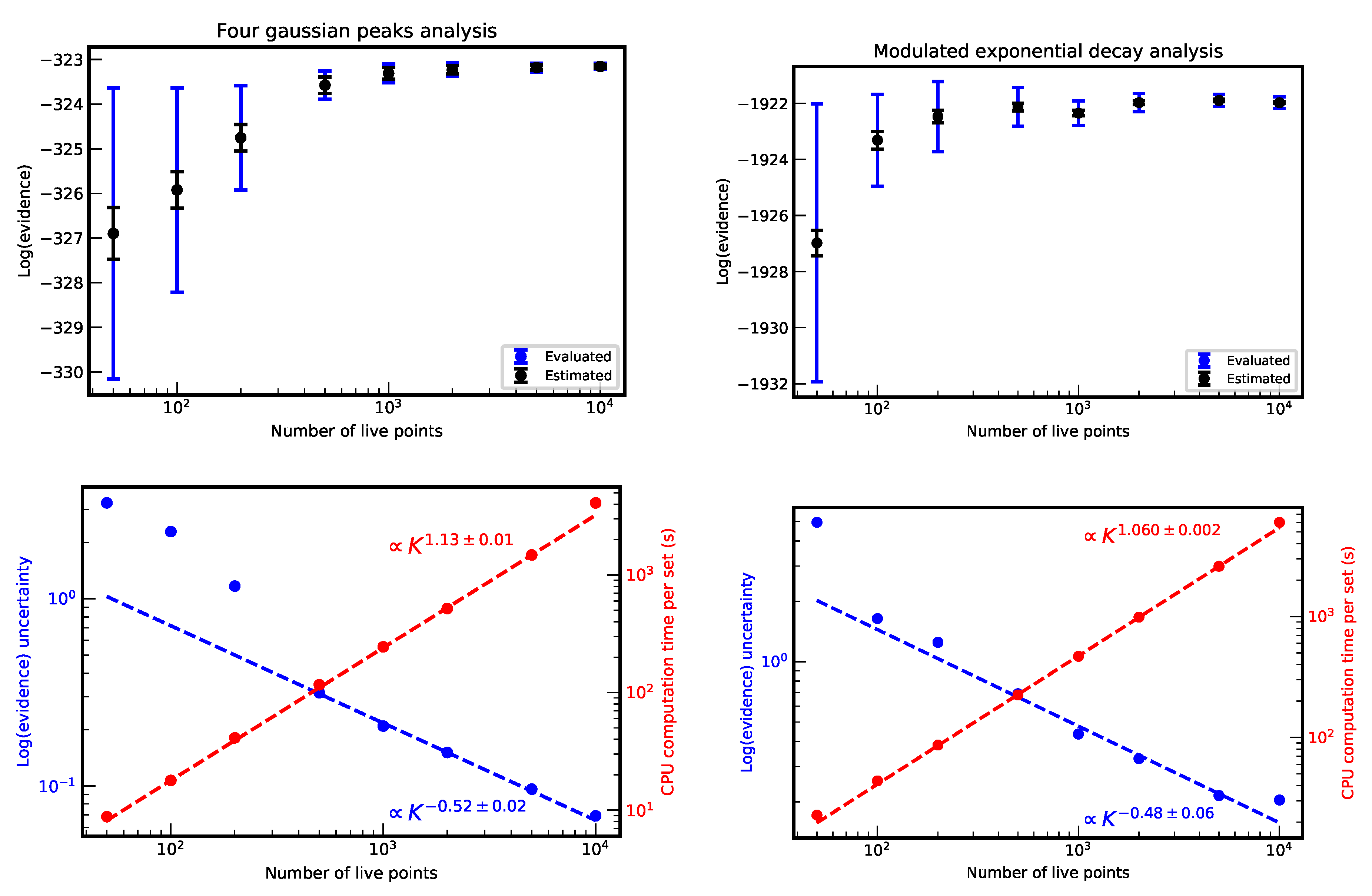 Entropy 22 00185 g006