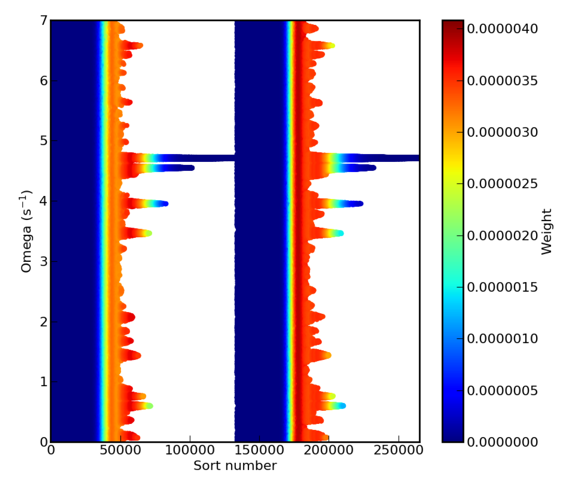 Entropy 22 00185 g009
