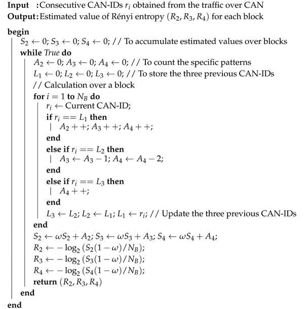 Entropy 22 00186 i001